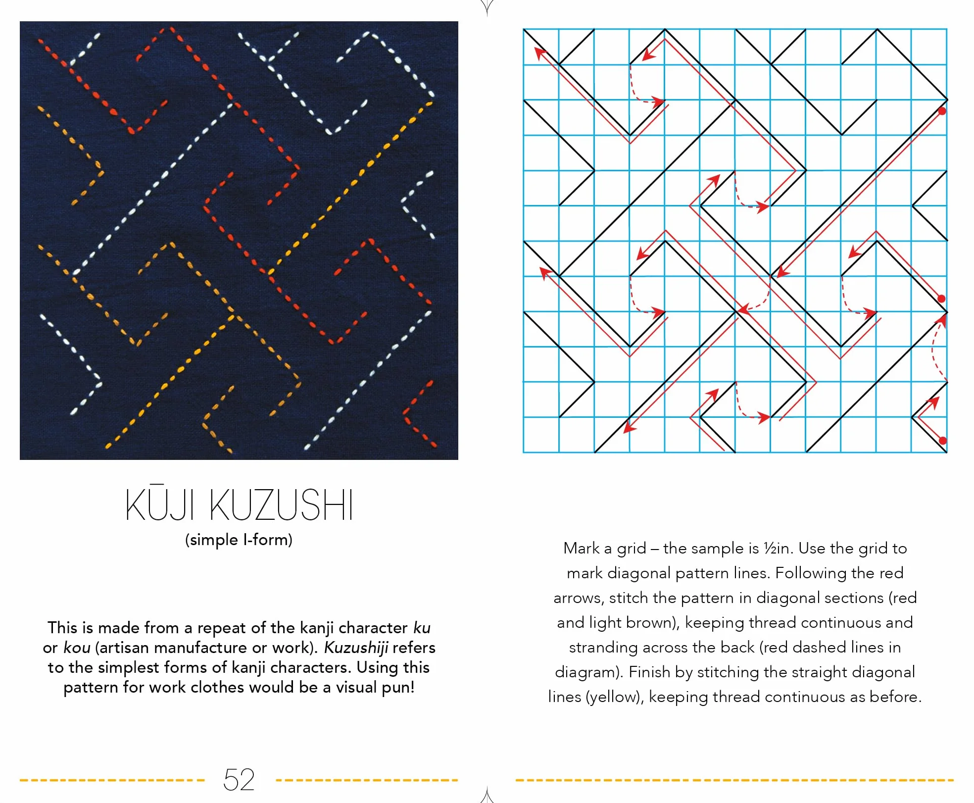 The Ultimate Sashiko Card Deck: Patterns, Techniques and Inspiration in 52 Cards