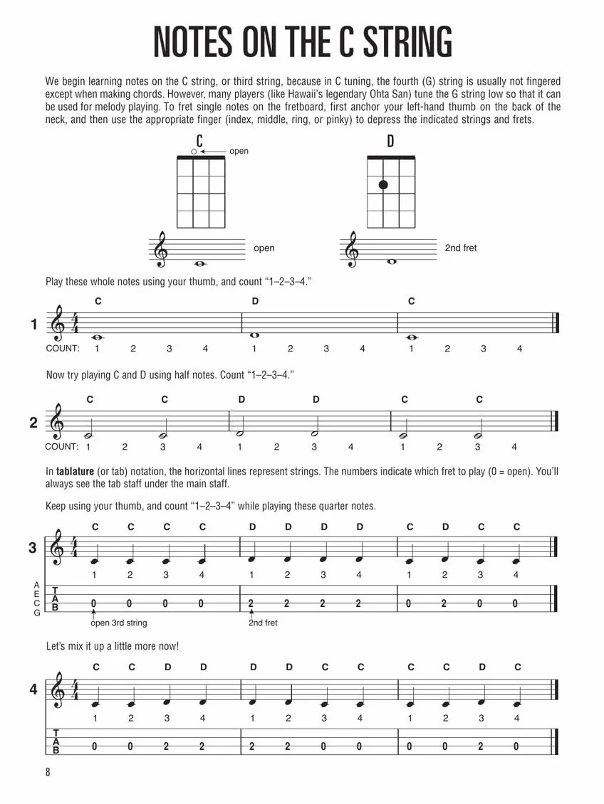 Hal leonard ukulele method book 1 ukulele