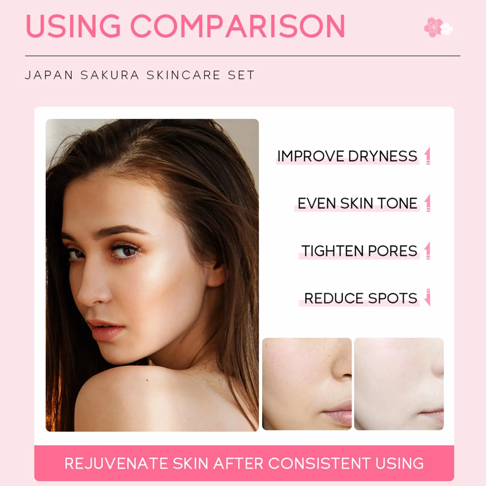 Japan Sakura Zestaw do Pielęgnacji Skóry dla Nastolatek i Kobiet - Oczyszczacz Serum