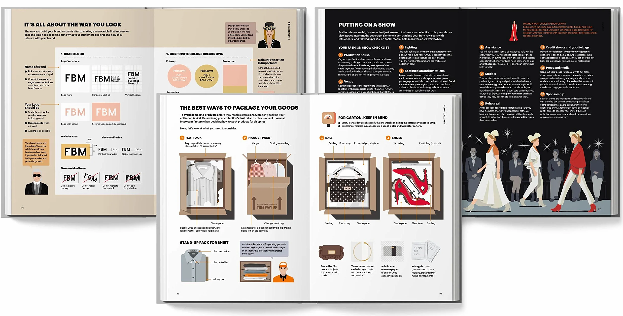 The Fashion Business Manual: All Illustrated Guide to Building a Fashion Brand