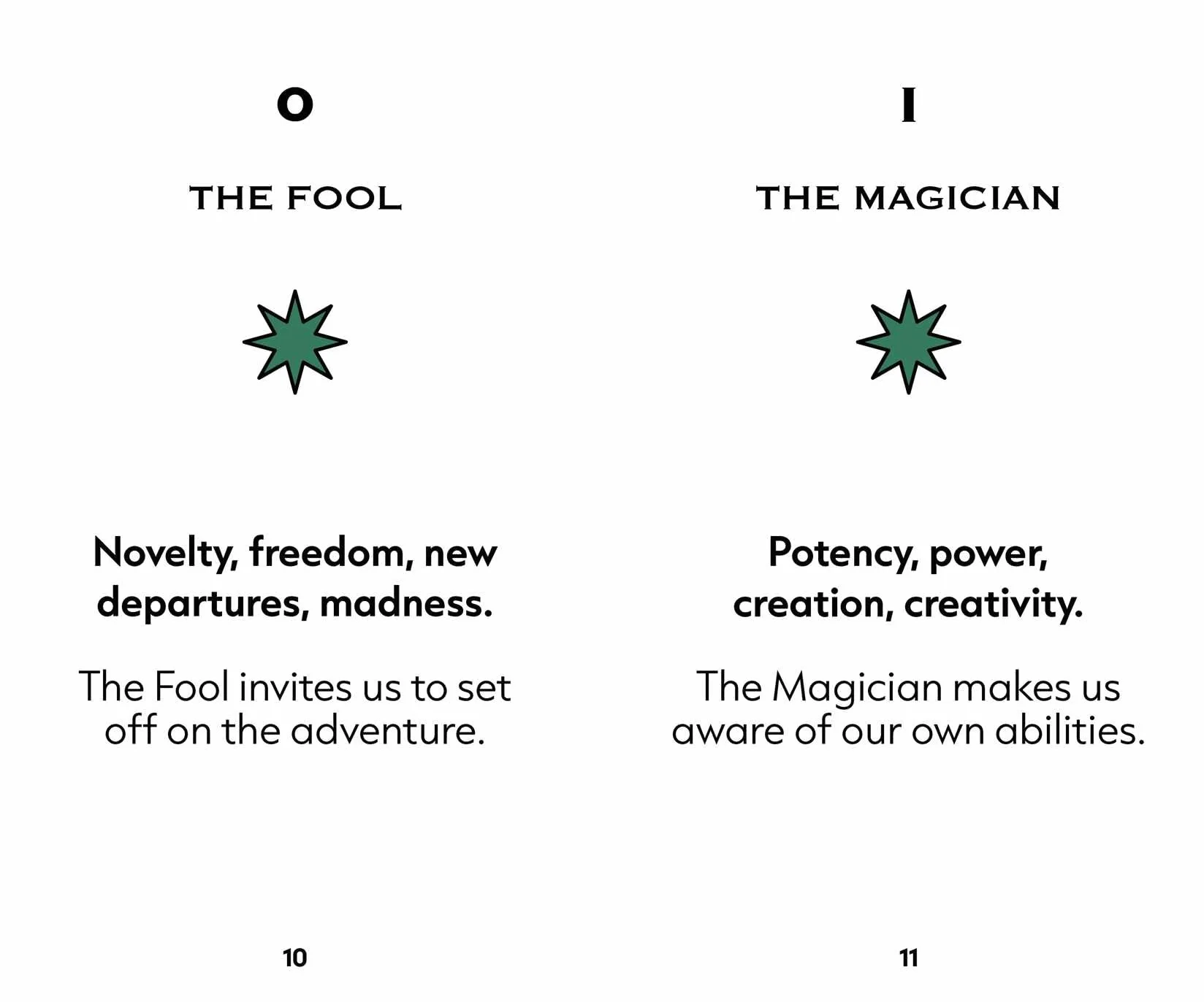 Mini Tarot: Rider Waite Smith