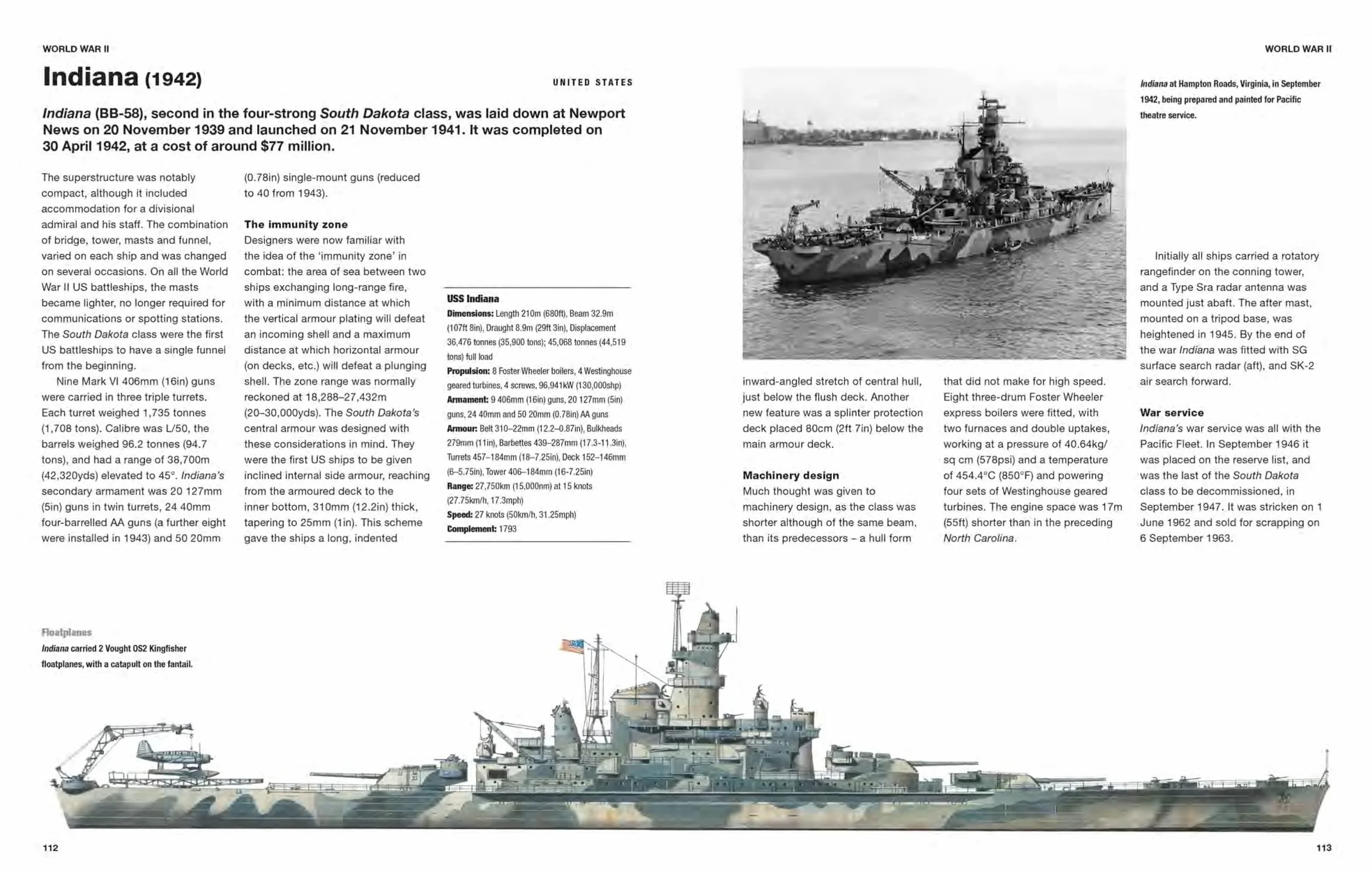Battleships of World War I & World War II: 1914-45