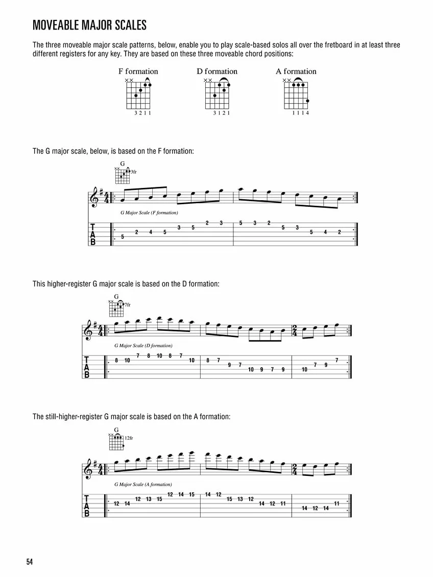 Hal leonard bluegrass guitar method guitare +cd: Learn to Play Rhythm and Lead Bluegrass Guitar with Step-by-Step Lessons and 18 Great Songs