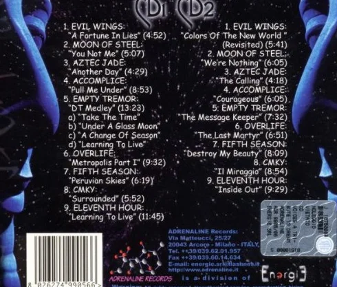 Voices: A tribute to Dream Theater