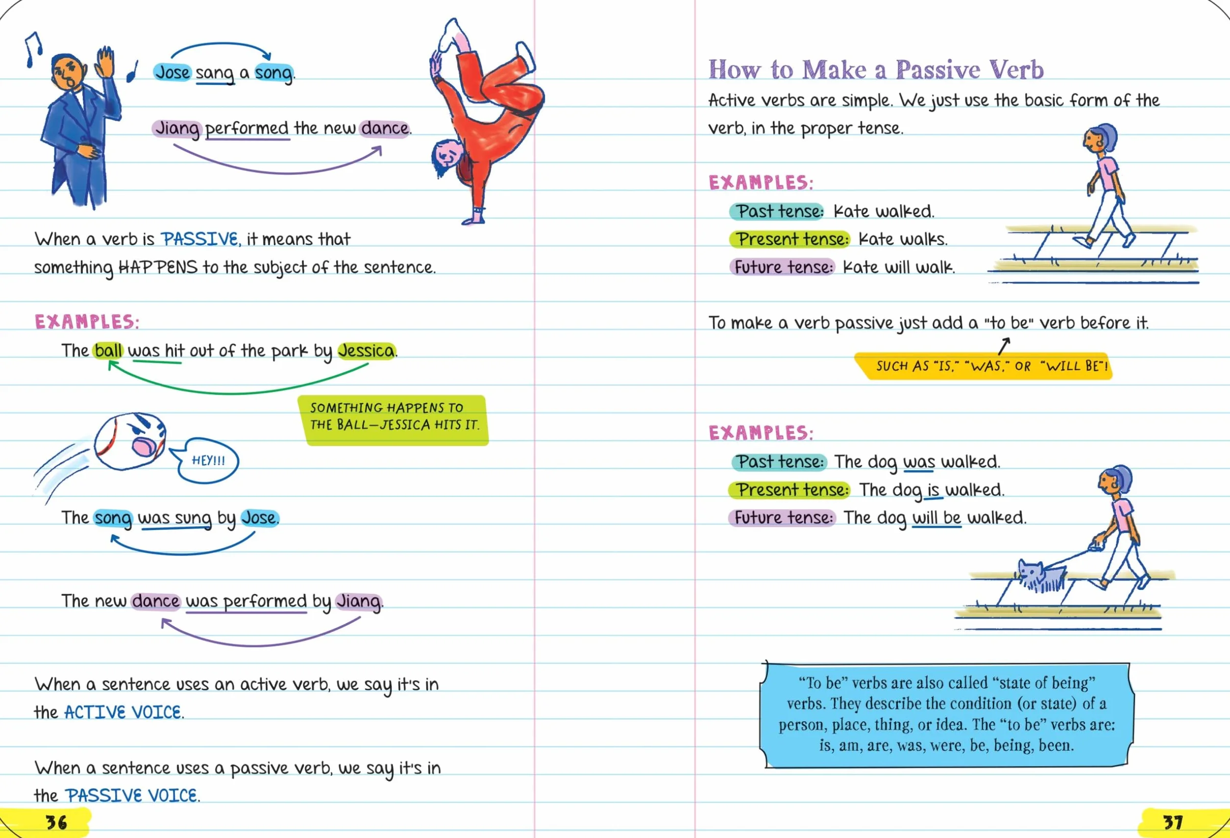 Everything You Need to Ace English Language Arts in One Big Fat Notebook, 2nd Edition: The Complete Middle School Study Guide