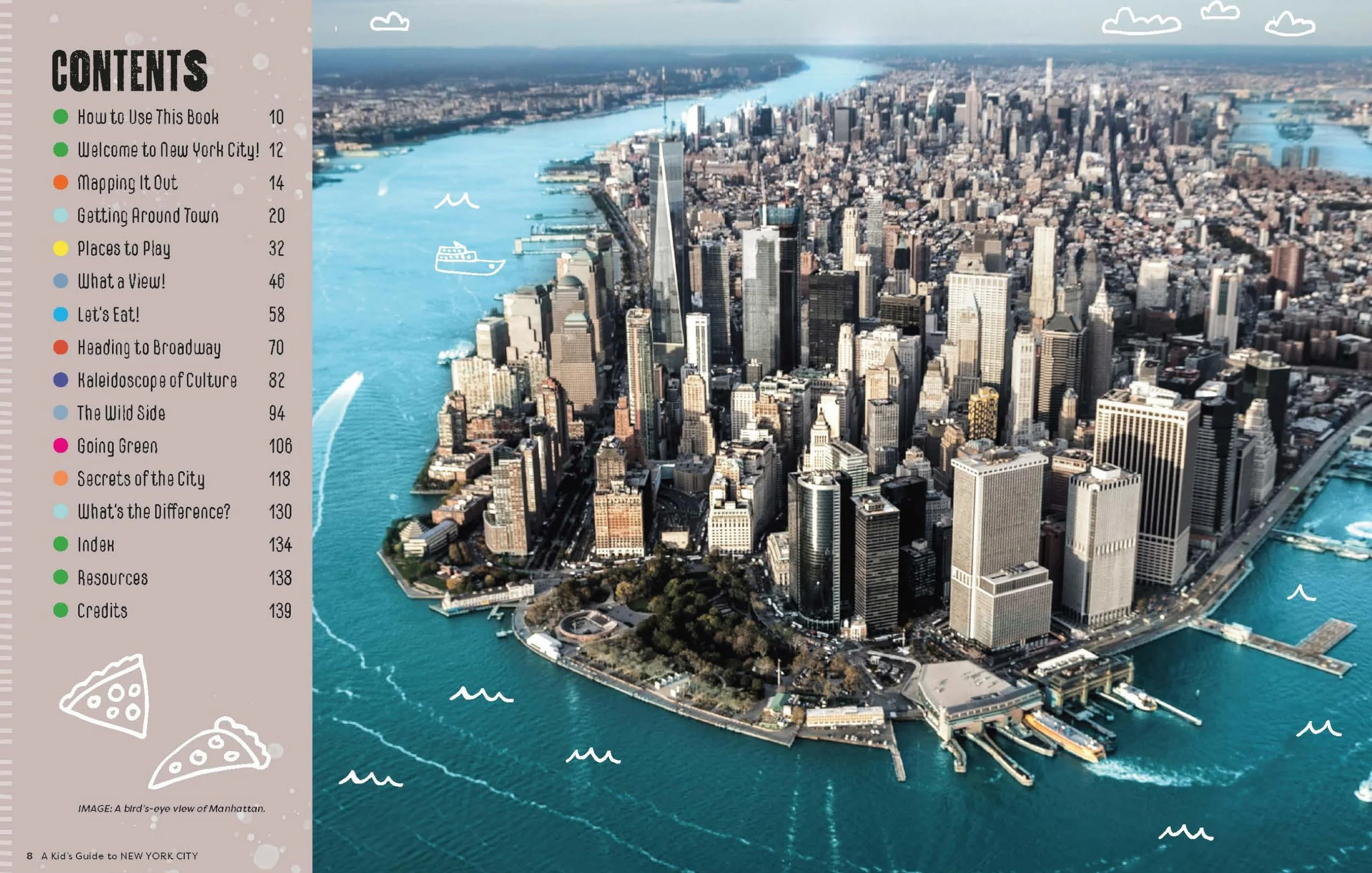 A Kid's Guide to New York City 1ed -anglais-: Unlock the Magic of Travel | Discover Secret & Surprising Places | Packed with Amazing Facts, Top Spots & Vibrant Photography