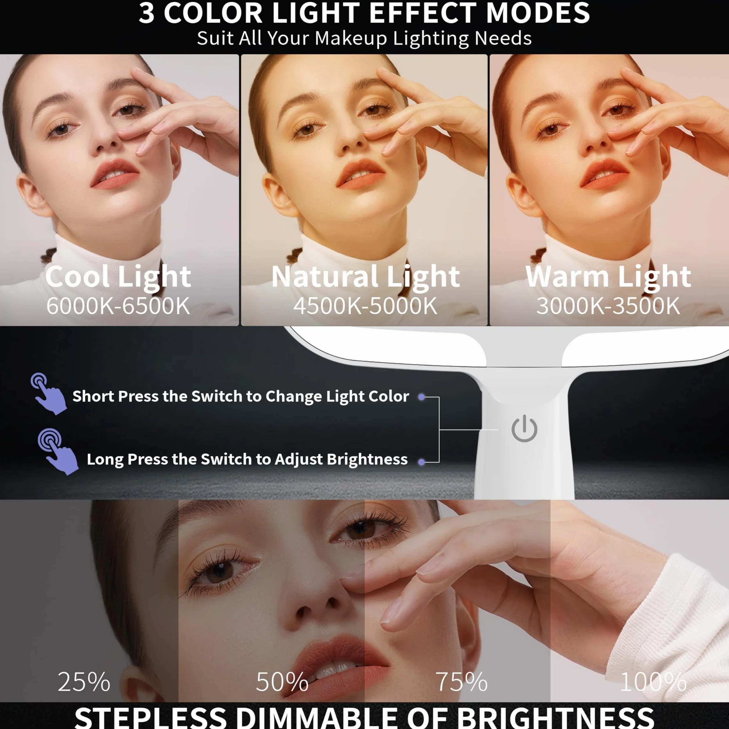 Auxmir Lusterko kieszonkowe LED z powiększeniem 1X/10x, ładowane przez USB, dwustronne lusterko ręczne, białe