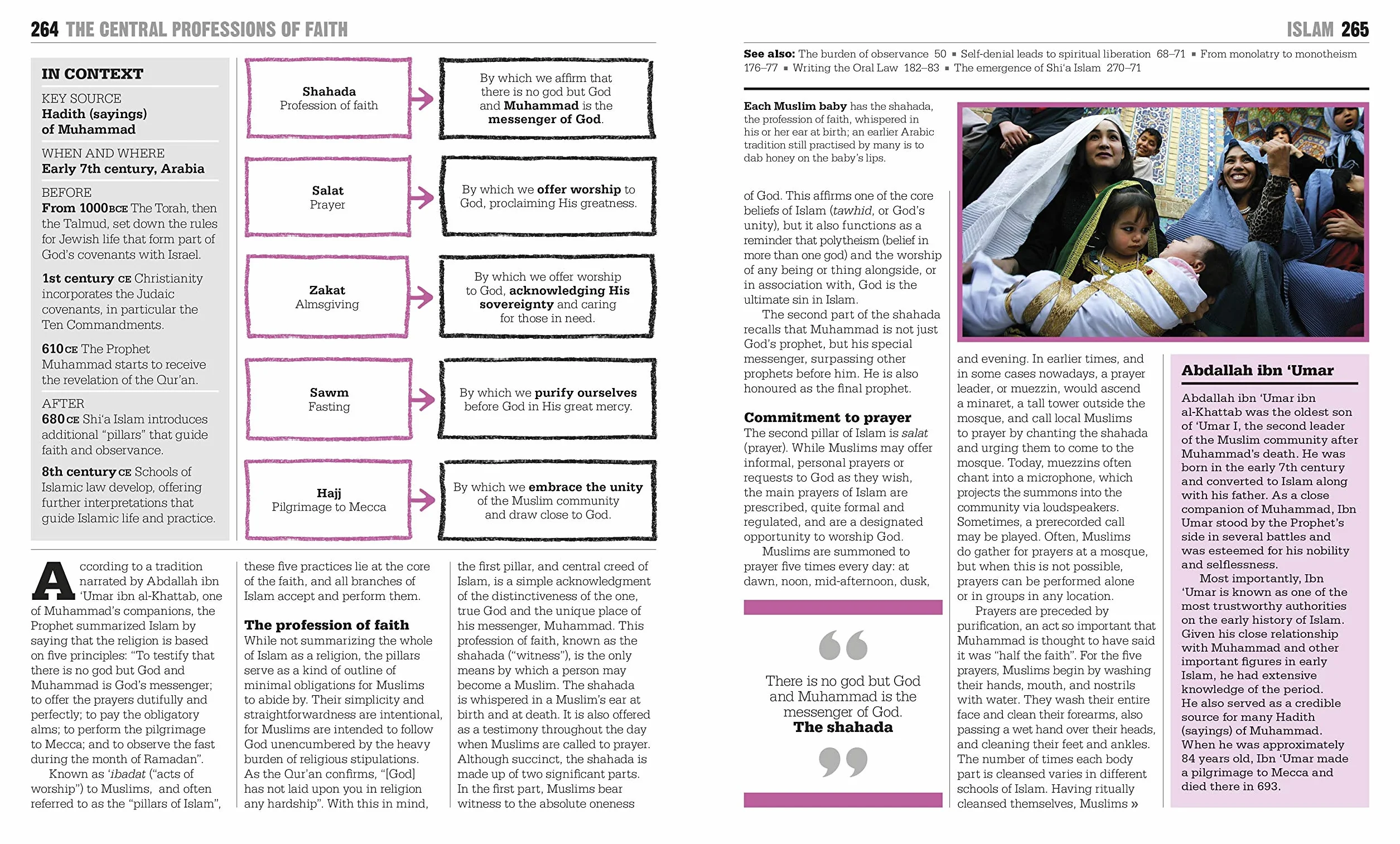 The Religions Book: Big Ideas Simply Explained