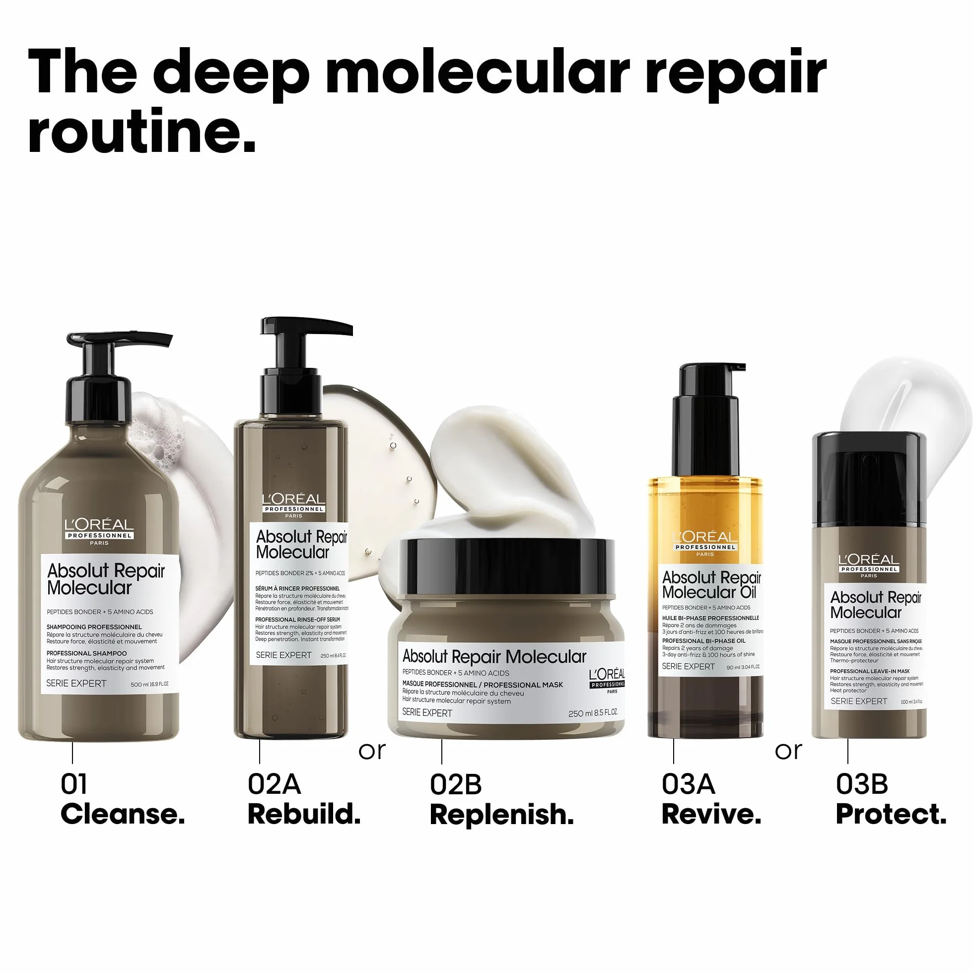 L'Oréal Professionnel Koncentrat naprawczy do zniszczonych włosów, molekularna naprawa
