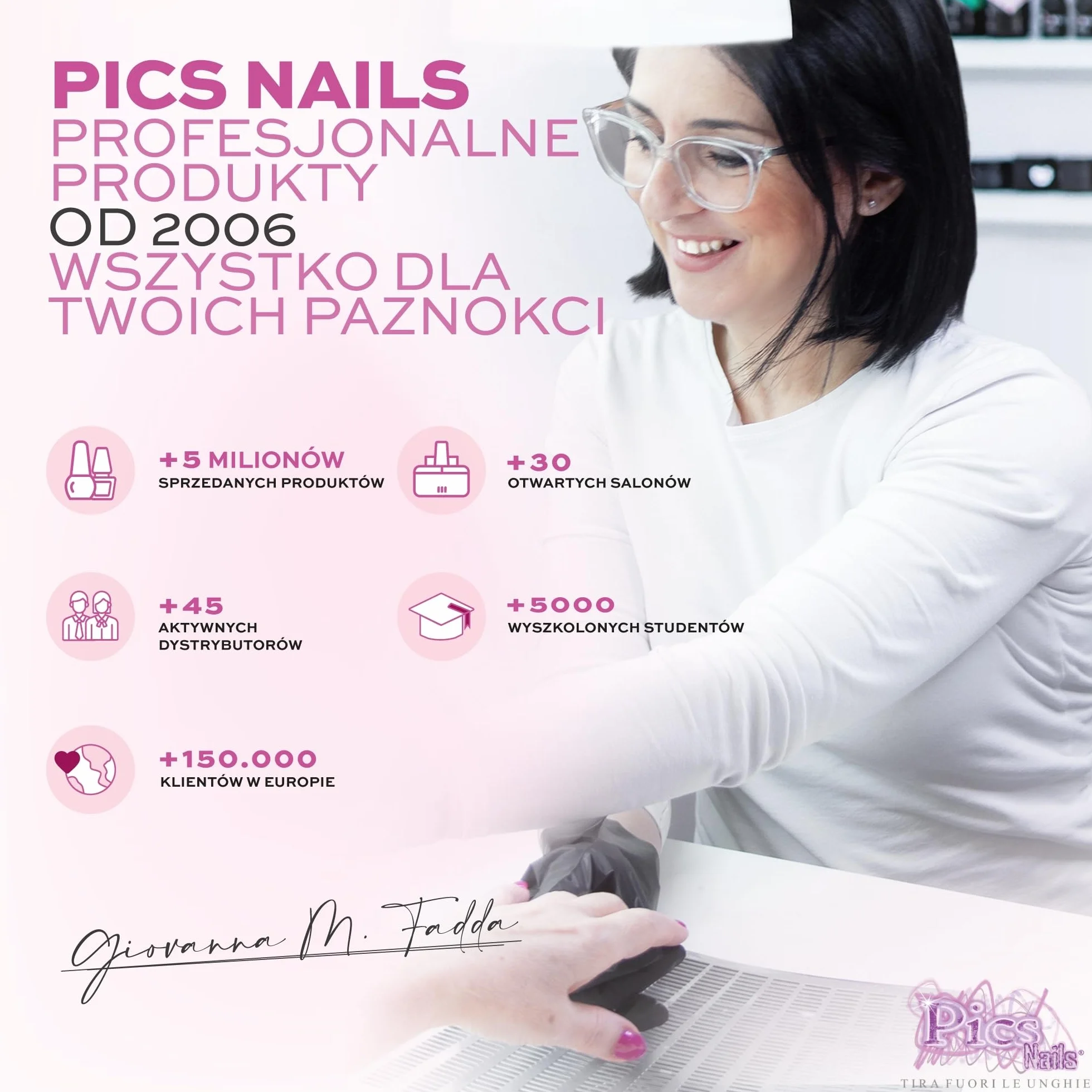 Profesjonalny żelowy podkład do paznokci 12 ml Wysokiej jakości - NIEkwaśny promotor adhezji do żelu budującego, kolorowego, półtrwałego, akrylowego, akrylowego, jednoetapowego lakieru do paznokci