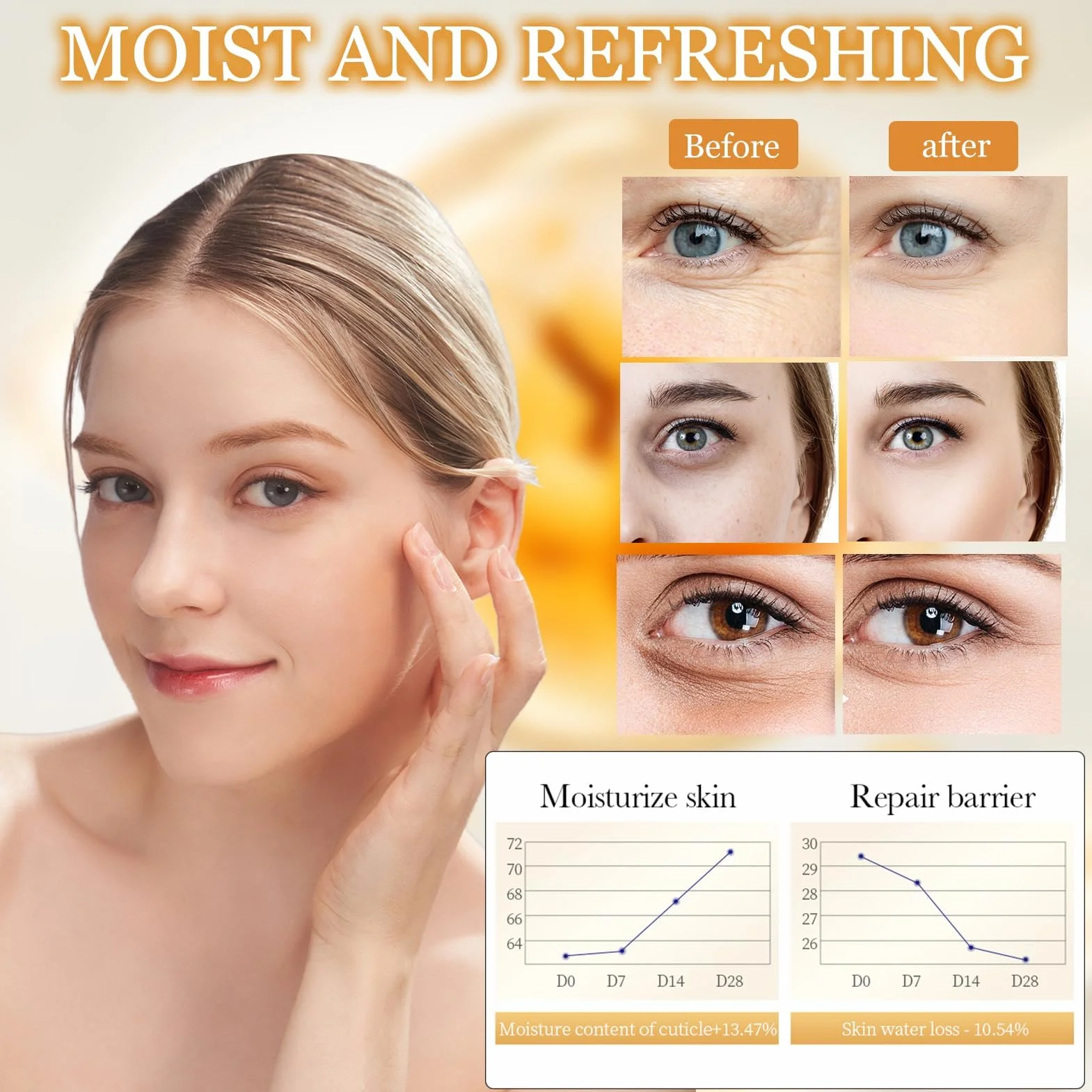 Rapid Wrinkle Repair krem pod oczy z kolagenem retinolem i kwasem hialuronowym przeciw zmarszczkom