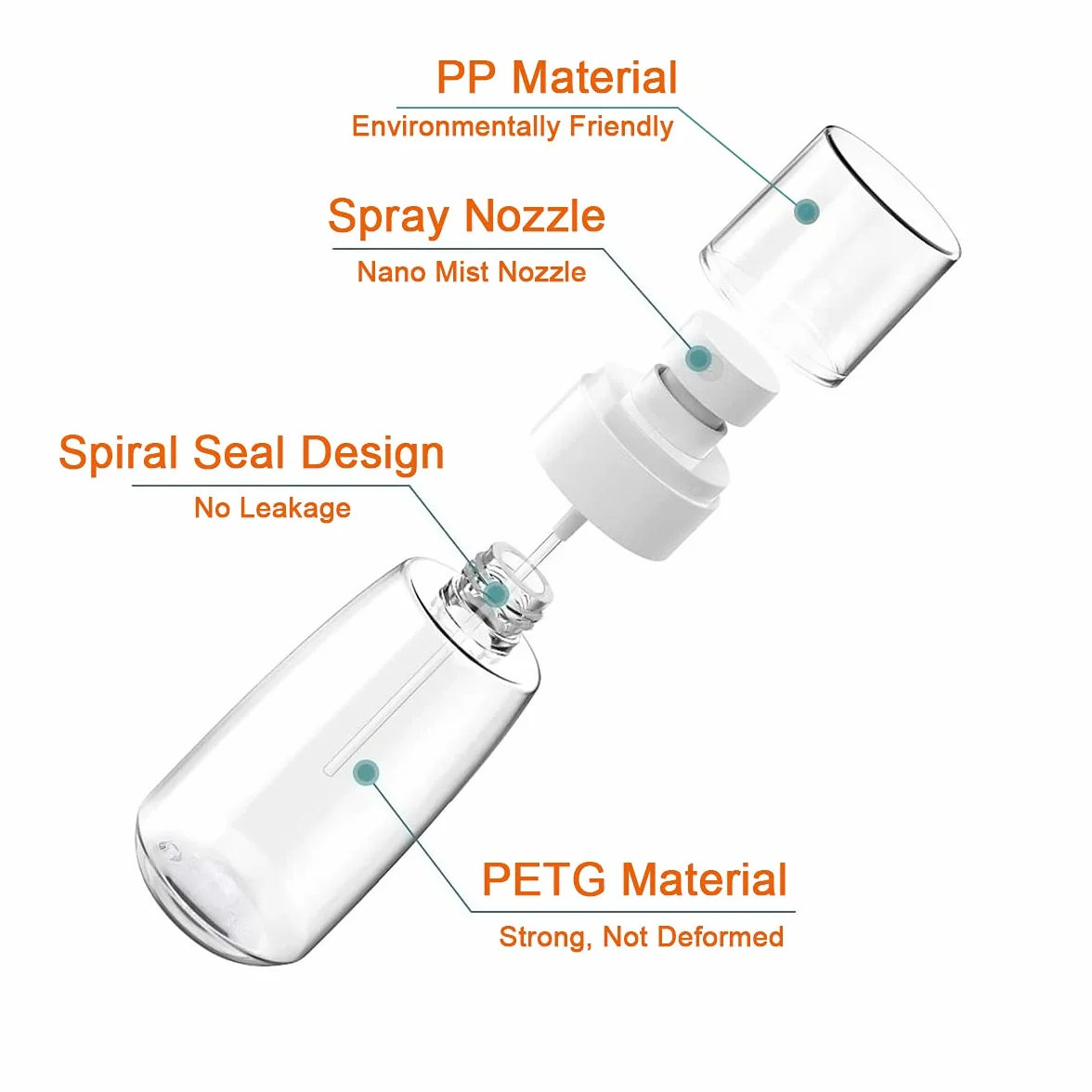 Butelka z rozpylaczem, 6 szt., 30 ml, cienka mgiełka, pusta butelka podróżna, przenośne pojemniki na płyny, atomizer do kosmetyków, makijażu, włosów, perfum (różowy, przezroczysty, niebieski)