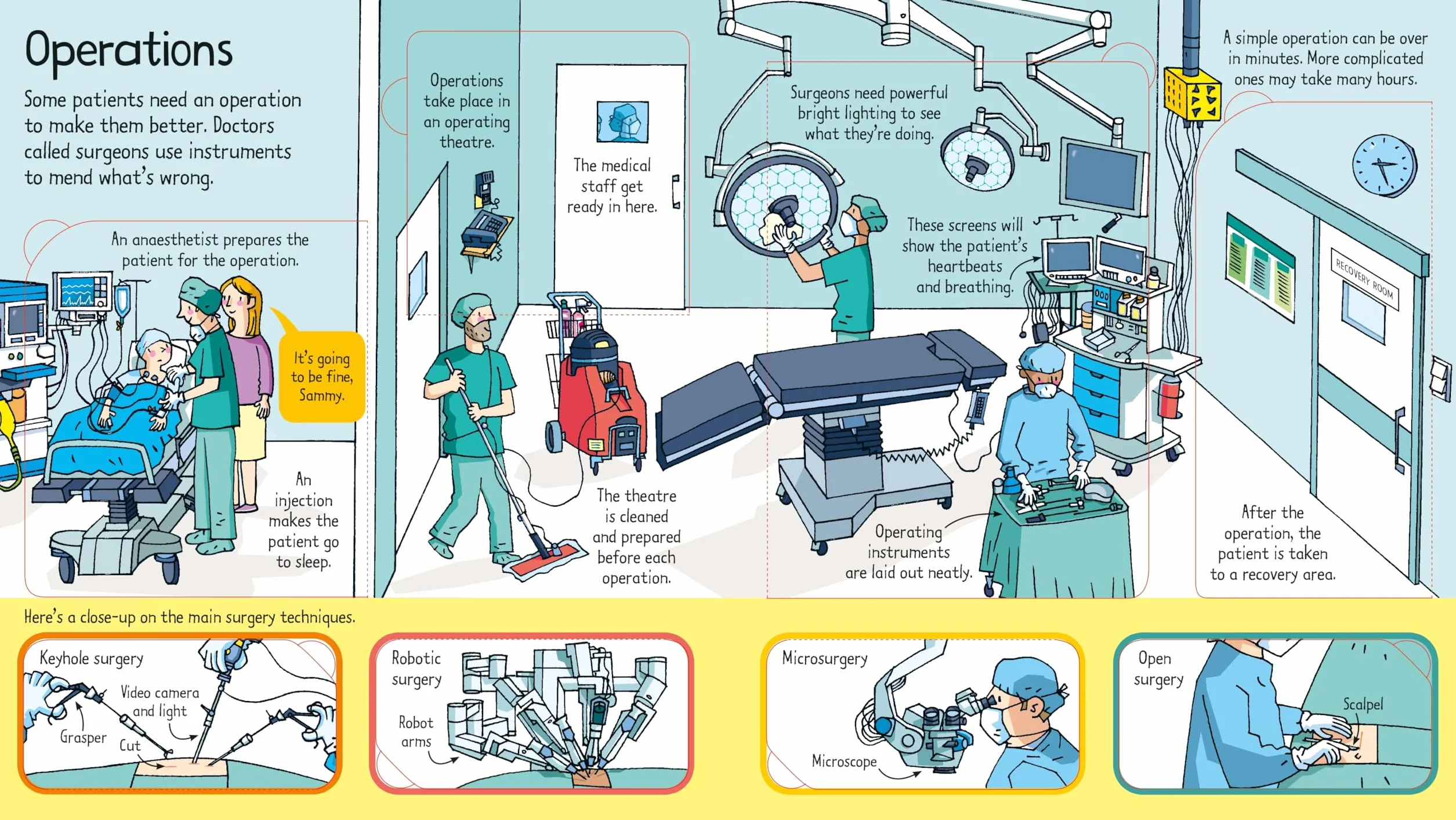 Look Inside a Hospital: 1