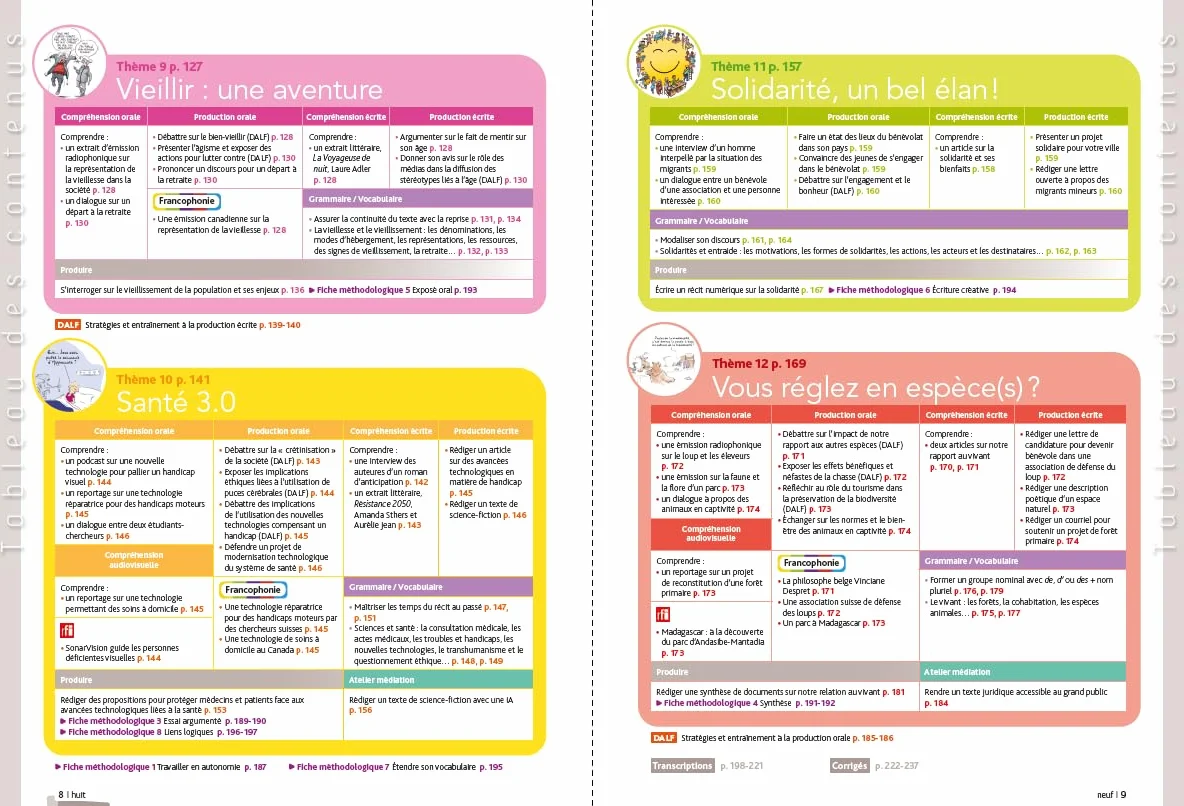 Édito C1 - édition 2022-2024 - Livre + cahier + didierfle.app: Méthode de français