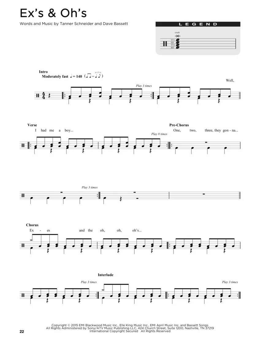 Drum chart hits: 30 Transcriptions of Popular Songs