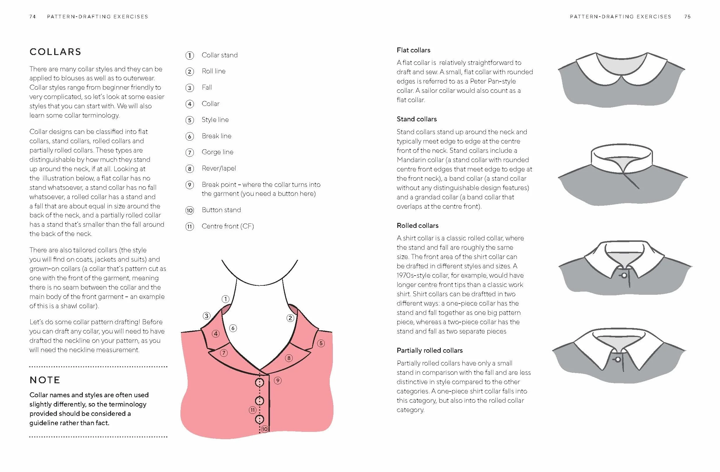 The Great British Sewing Bee: Pattern Drafting: A Beginner’s Guide to Creating Dressmaking Patterns From Scratch
