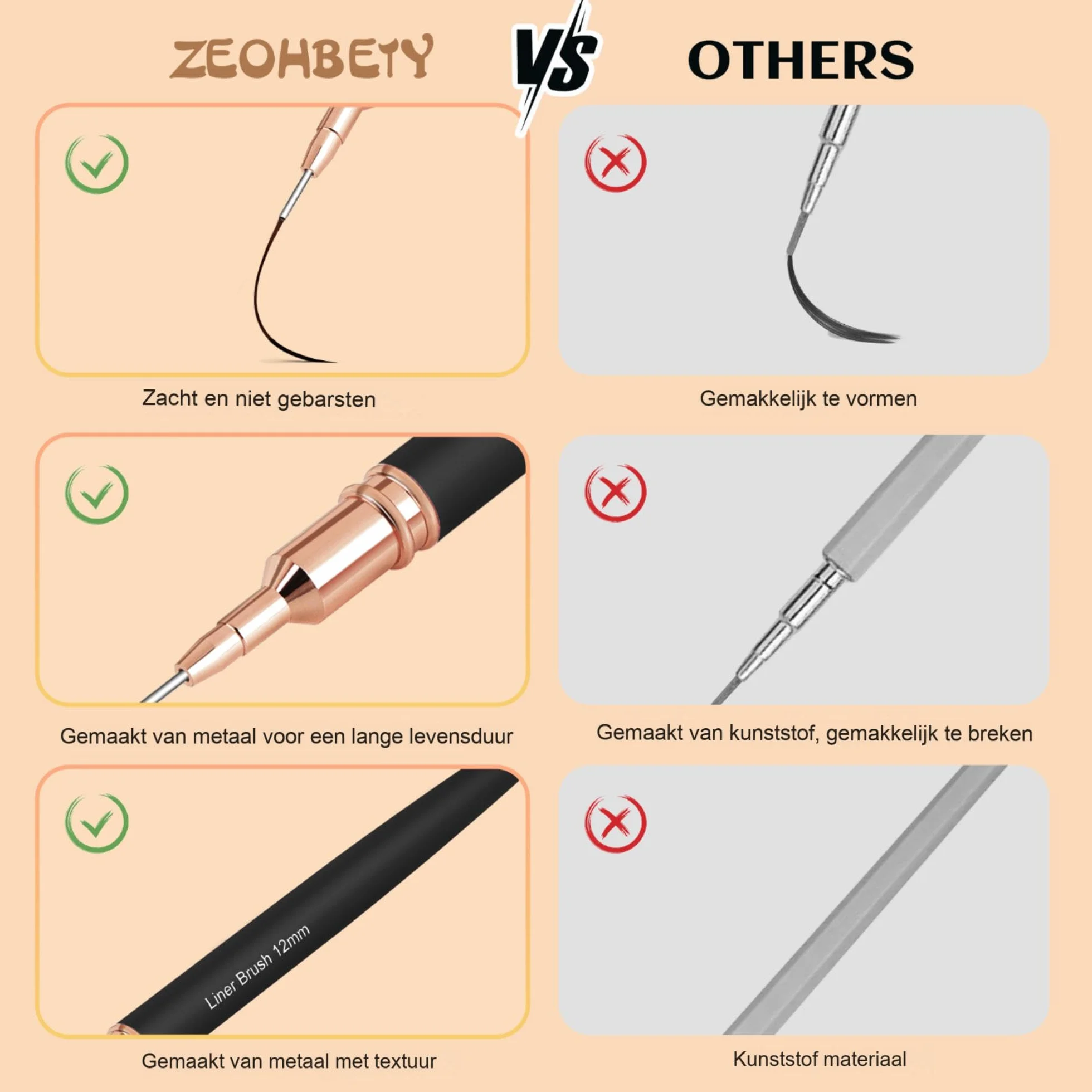 Pędzle do sztuki paznokci 5Pcs Nail Art Liner Zestaw do projektowania paznokci Czarny