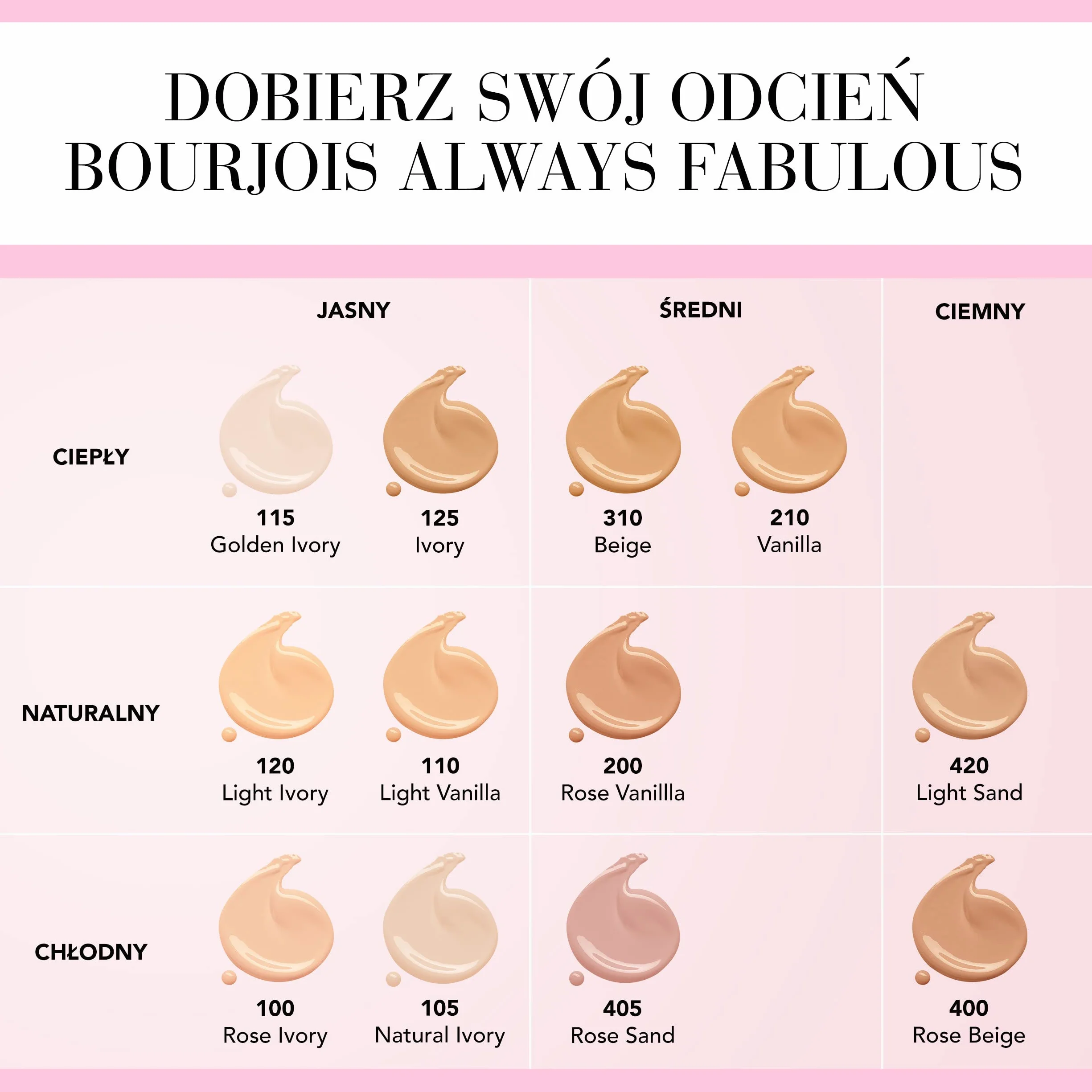 Bourjois Always Fabulous podkład do twarzy 110 Light Vanilla 30ml