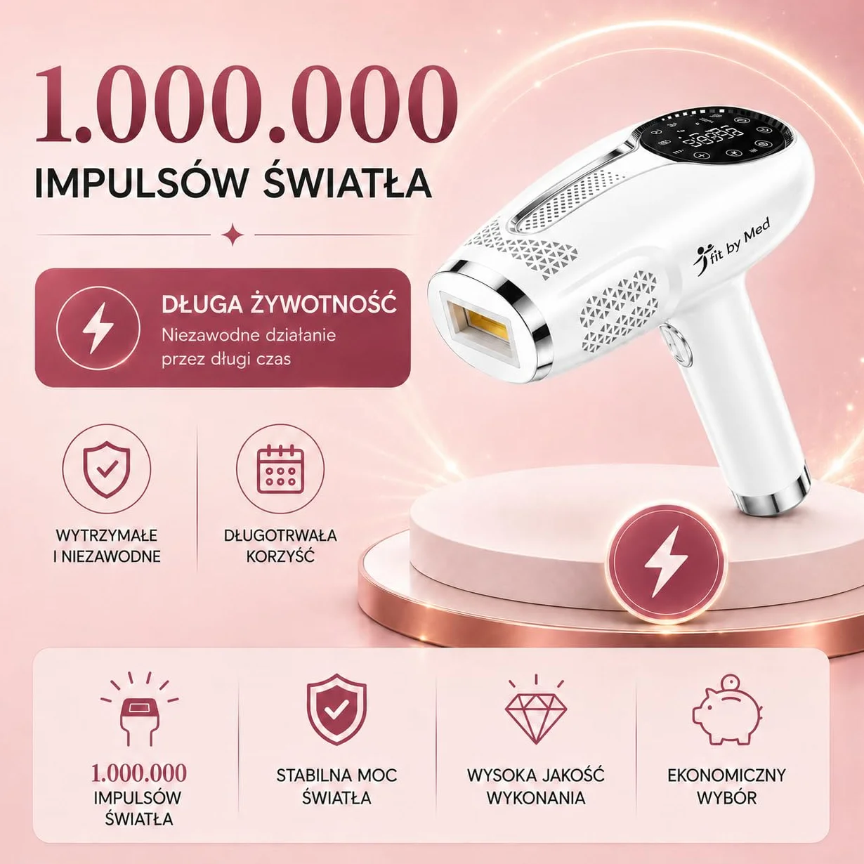 Depilator IPL Ice Cool z Chłodzeniem – 1 000 000 Impulsów, 9 Poziomów Mocy, Tryb AUTO, Czujnik Skóry – Biały FitbyMed