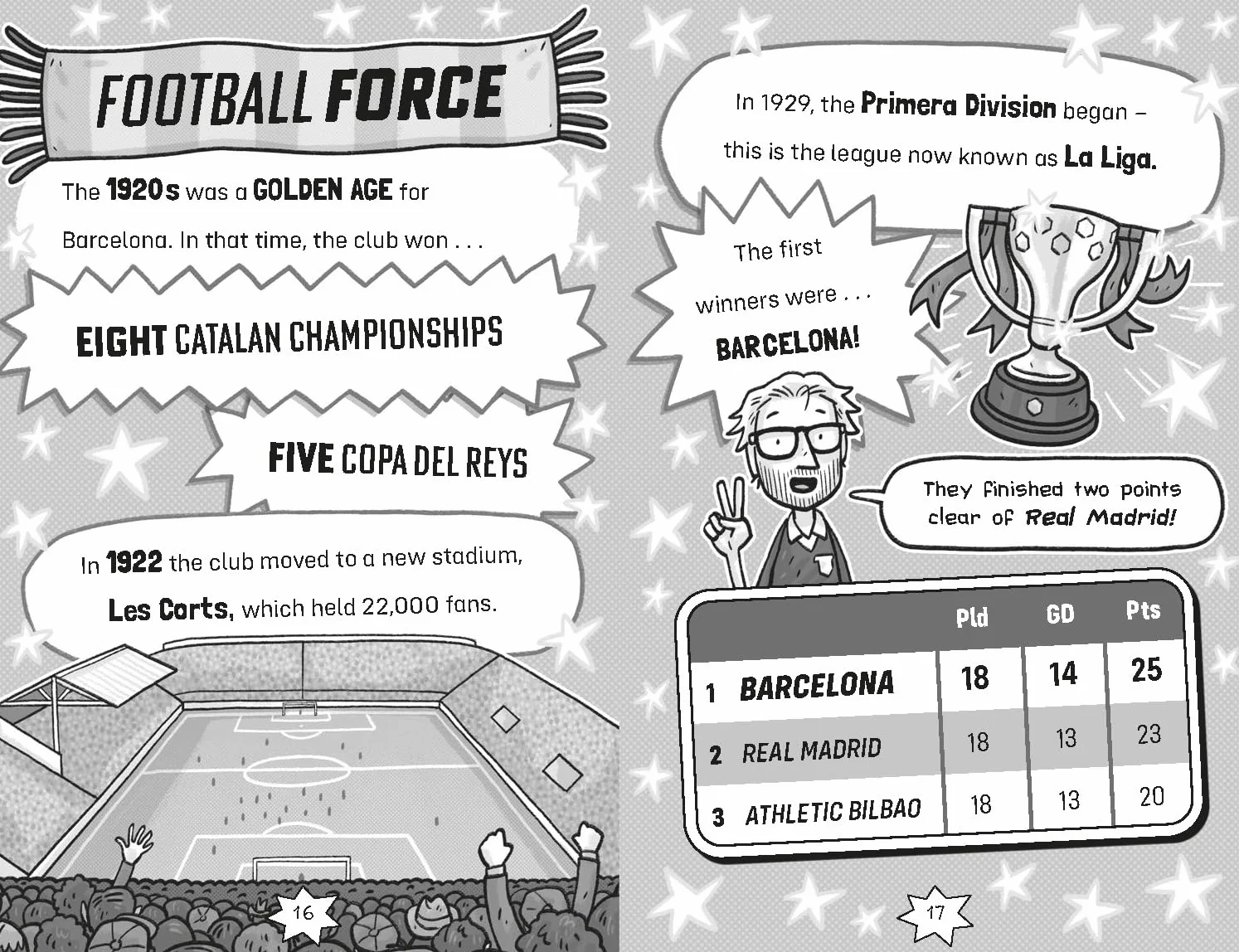 Football Superstars: Barcelona Rule