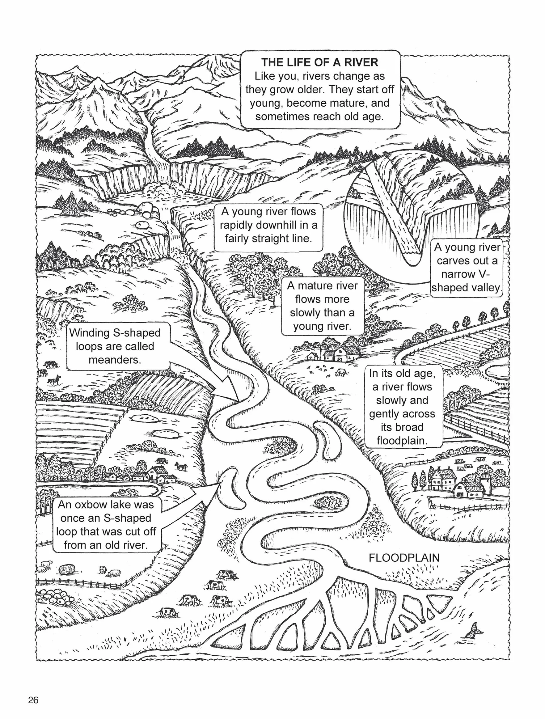 My First Book about Our Amazing Earth