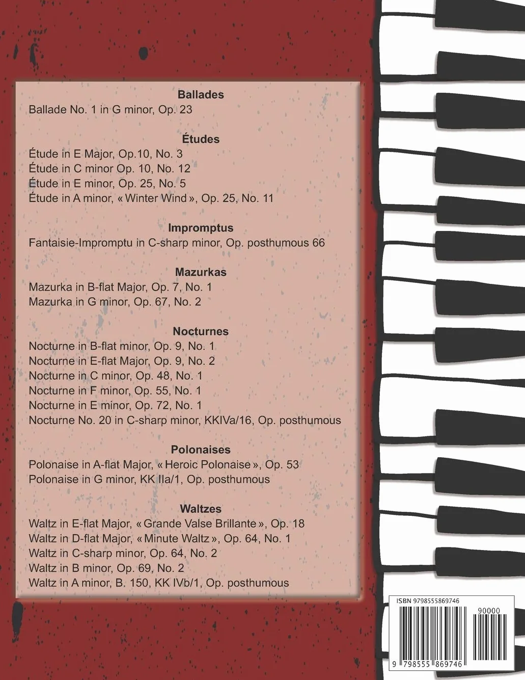 20 Classics by Chopin for Piano: Ballade No. 1 in G minor, Nocturne No. 2 (Op. 9), Fantaisie-Impromptu, Waltz in A minor, Heroic Polonaise, Minute Waltz, Grande Valse Brillante and much more