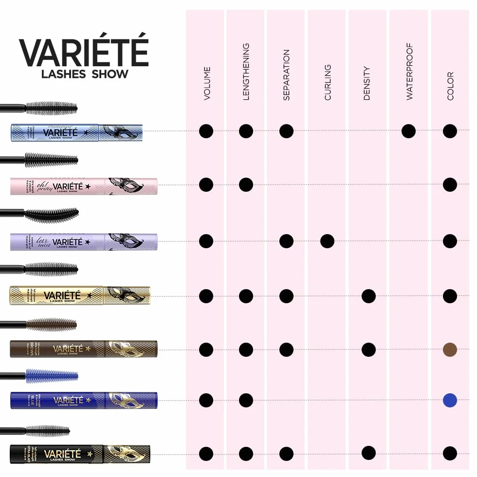 Eveline Cosmetics Variété Lashes Show długotrwały tusz do rzęs zwiększający objętość 10ml Czarny