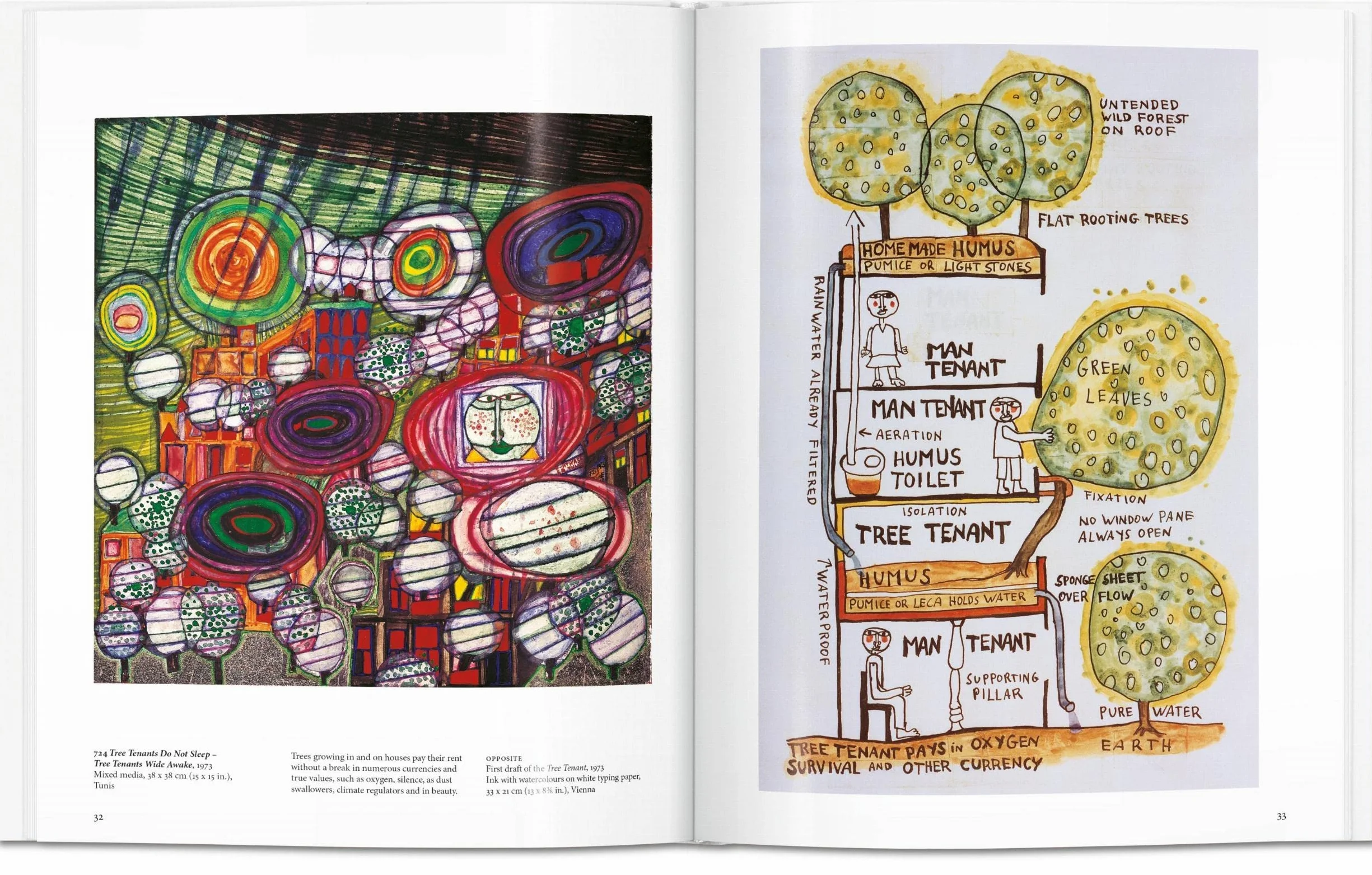Hundertwasser: 1928-2000