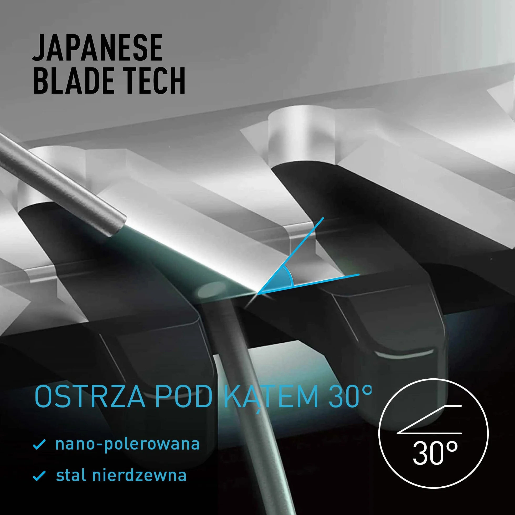 Panasonic ER-CSF1 MULTISHAPE modułowy system do pielęgnacji osobistej nasadka golarki elektrycznej 3 ostrza wodoodporna