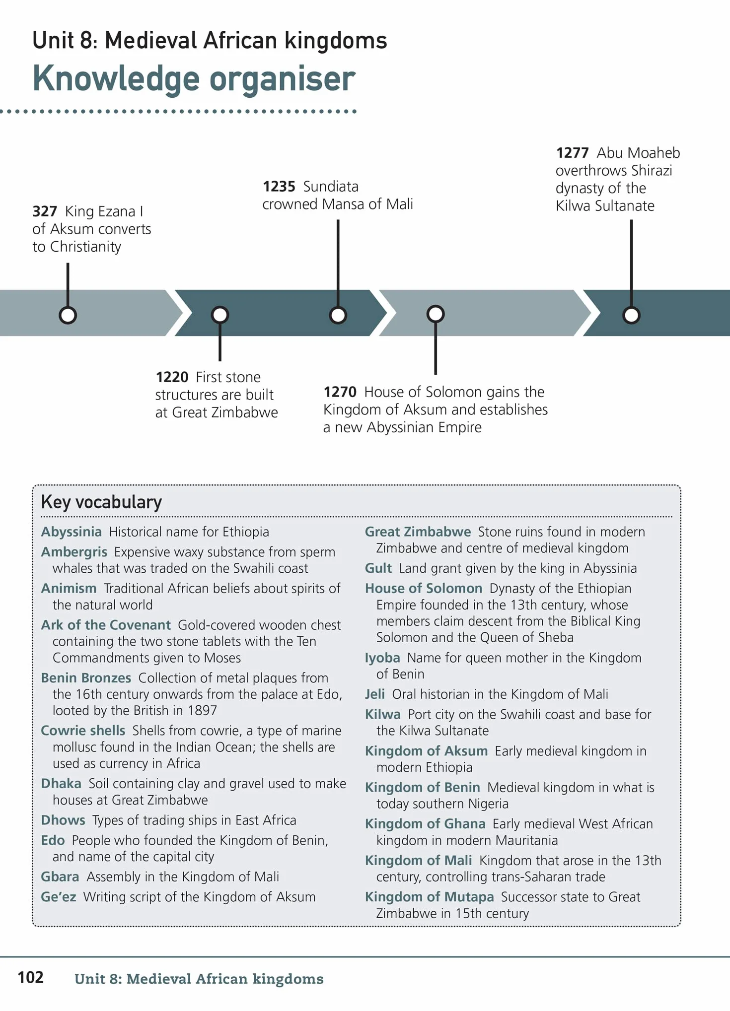 Medieval British and World History 410-1509