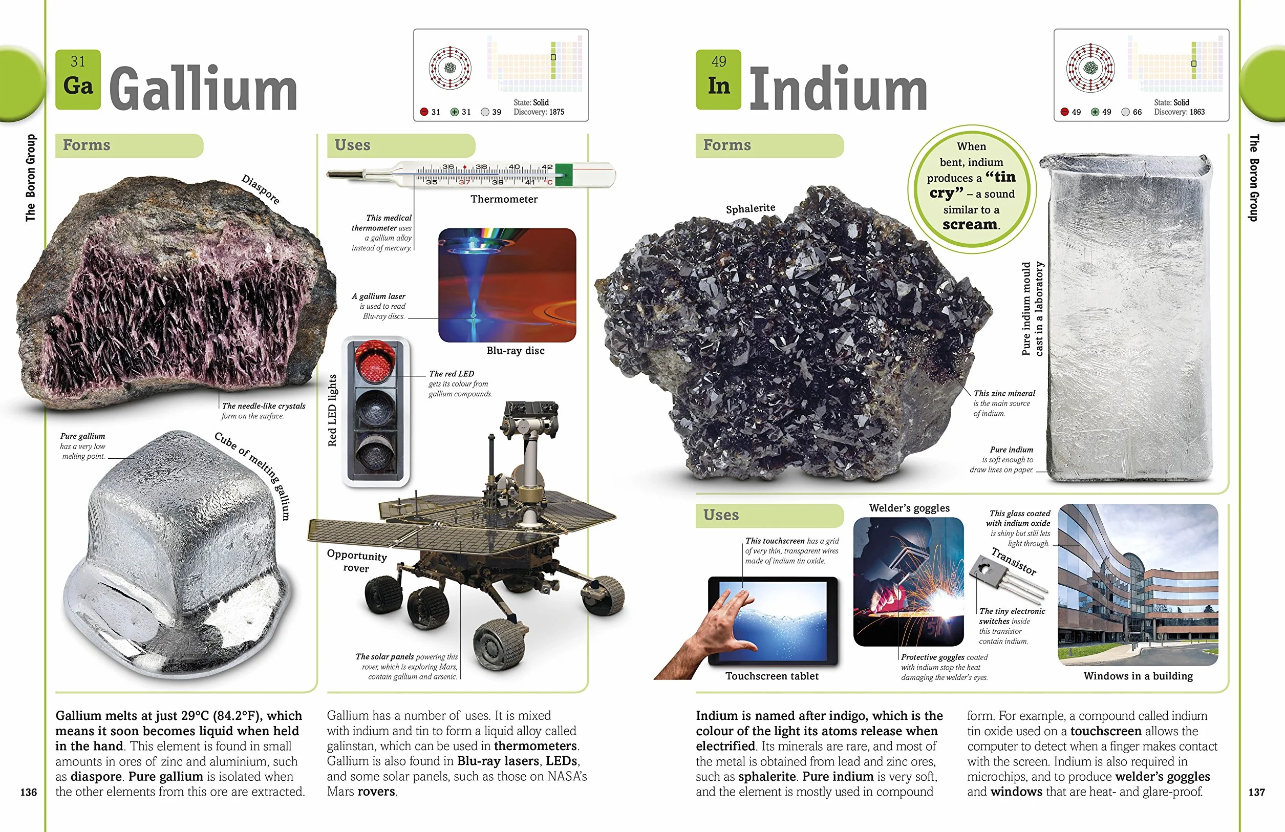 The Periodic Table Book: A Visual Encyclopedia of the Elements