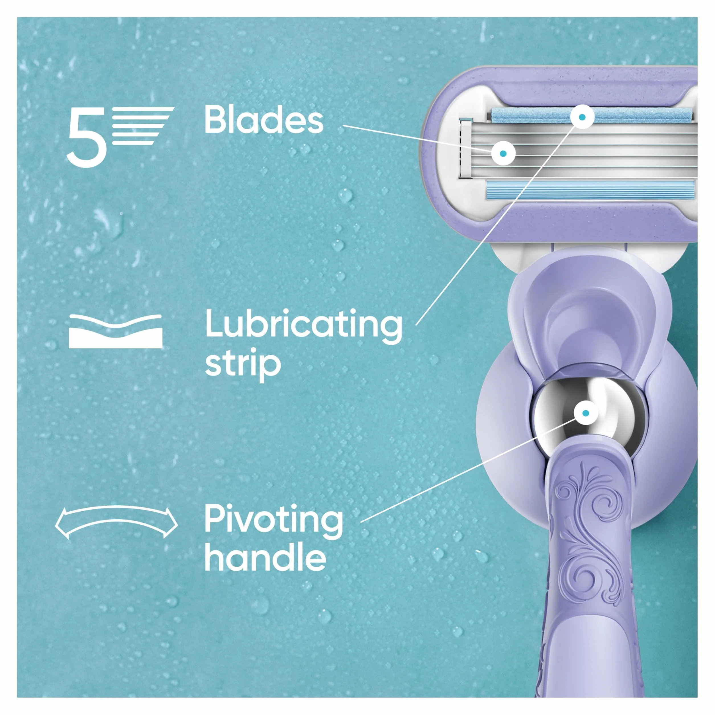 Ostrza wymienne do golarki damskiej Gillette Venus Deluxe Smooth Swirl, 10 sztuk, 5 wytrzymałych ostrzy zapewniają długotrwałe i gładkie golenie