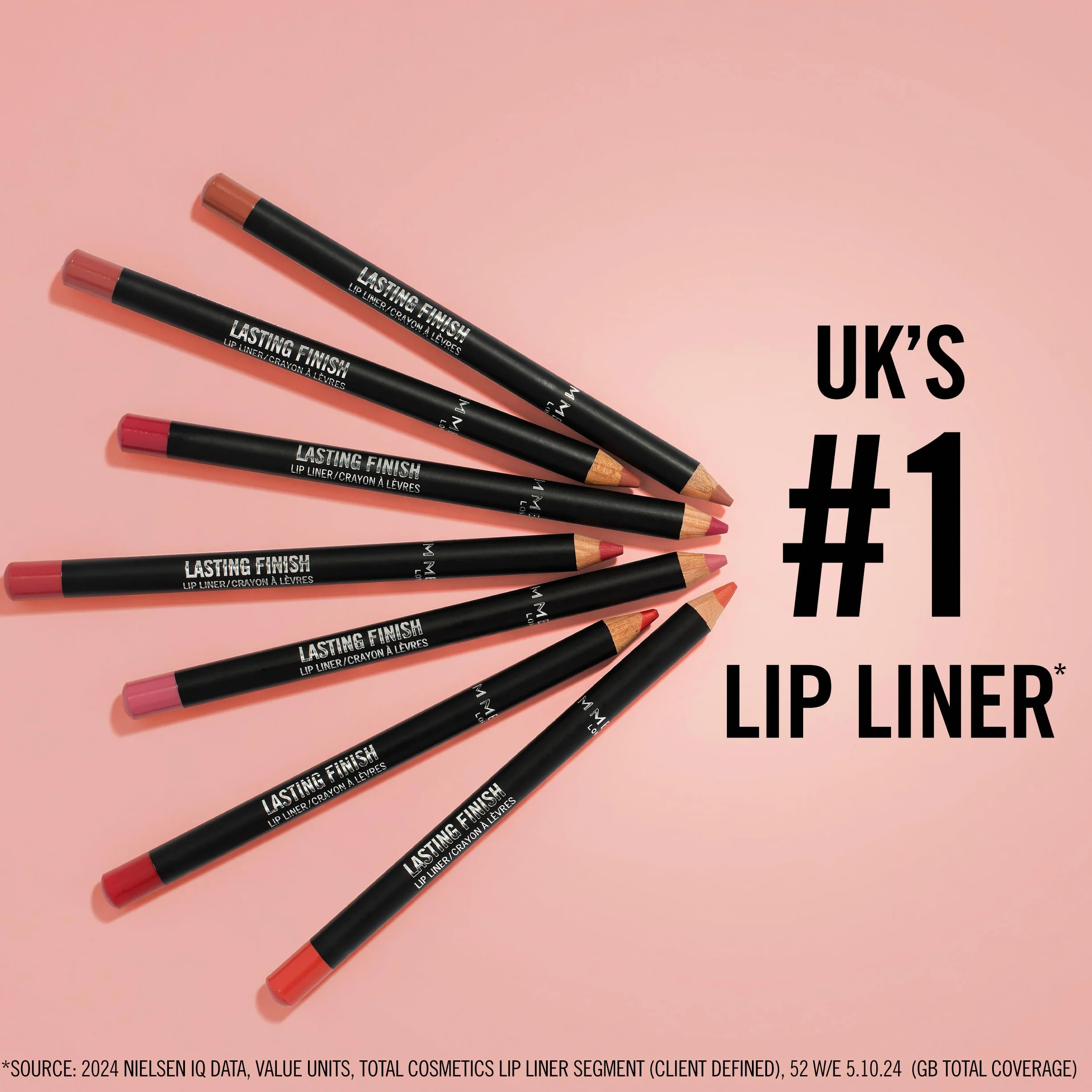Rimmel London Lasting Finish Konturówka do Ust 580 Bitten Red 4 g