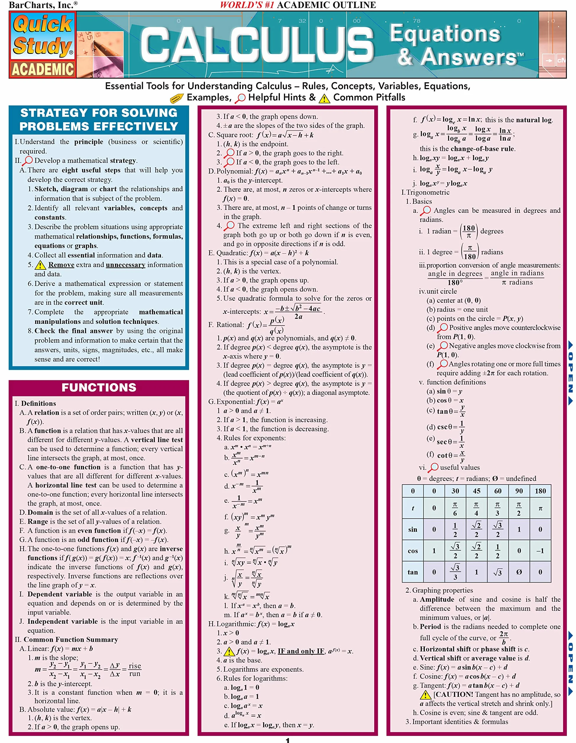 Calculus Equations & Answers