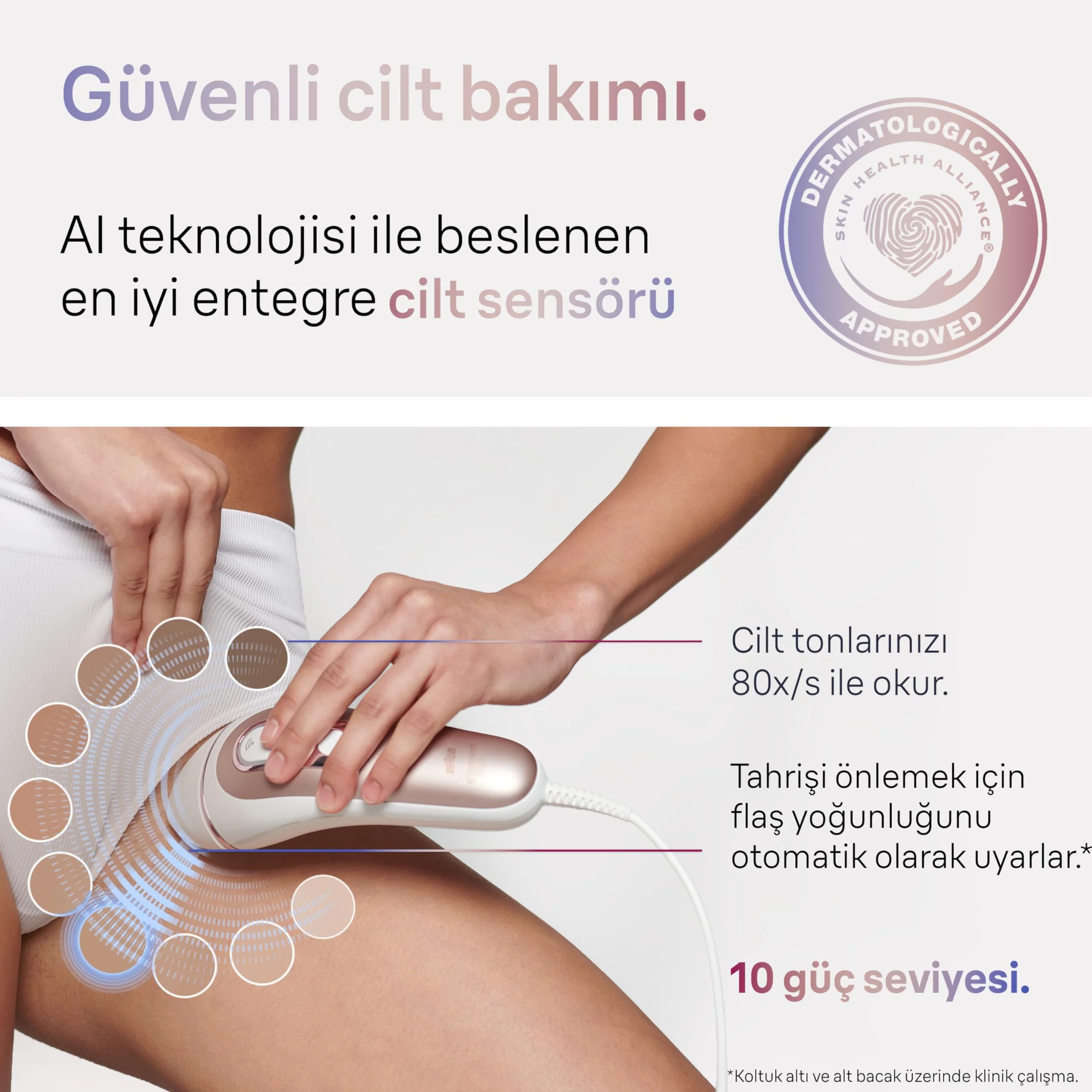 Braun Silk-Expert Pro IPL PL7253 Lichtimpulstechnologie Ros?gold - Wei?