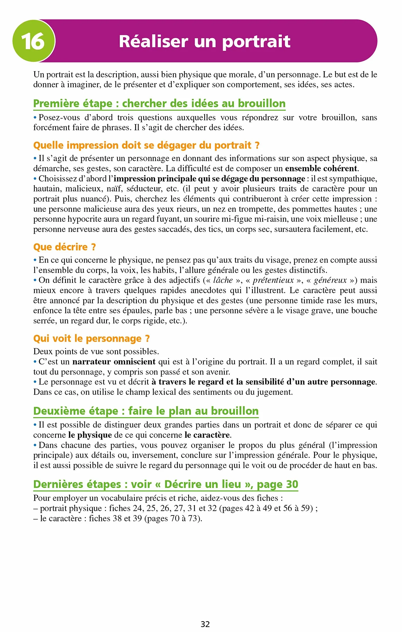 Bled Vocabulaire
