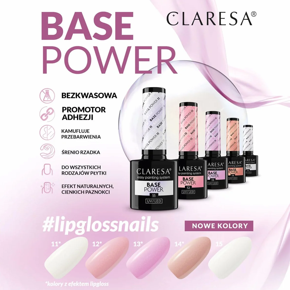 Claresa Claresa Uvled Base Power 5G do użytku profesjonalnego w celu zwiększenia wydajności przy każdym użyciu z pomiarem lub specyfikacją 5G
