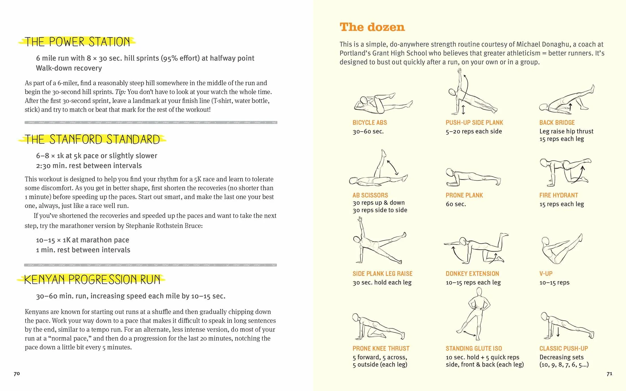 Believe Training Journal (10th Anniversary Edition)