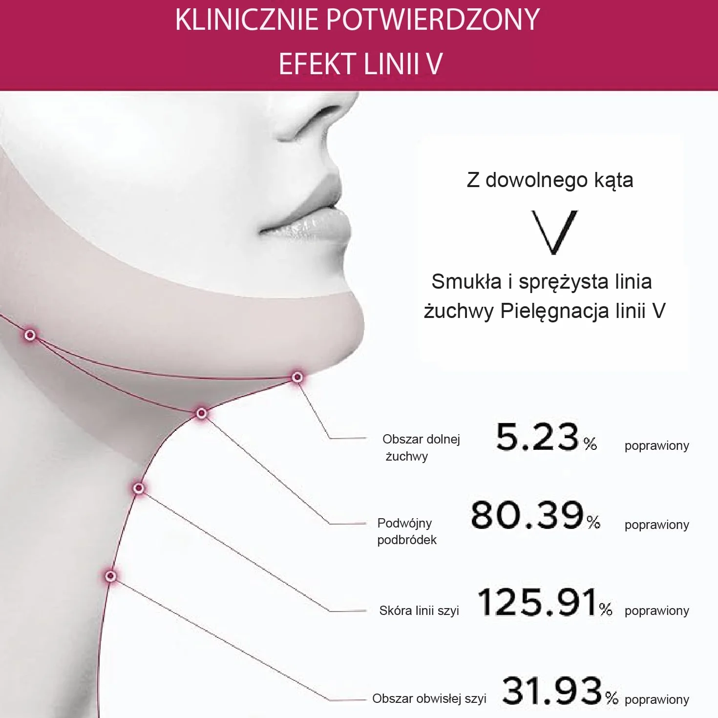 Maseczka na twarz V-line szyja podbródek żuchwa 5 sztuk