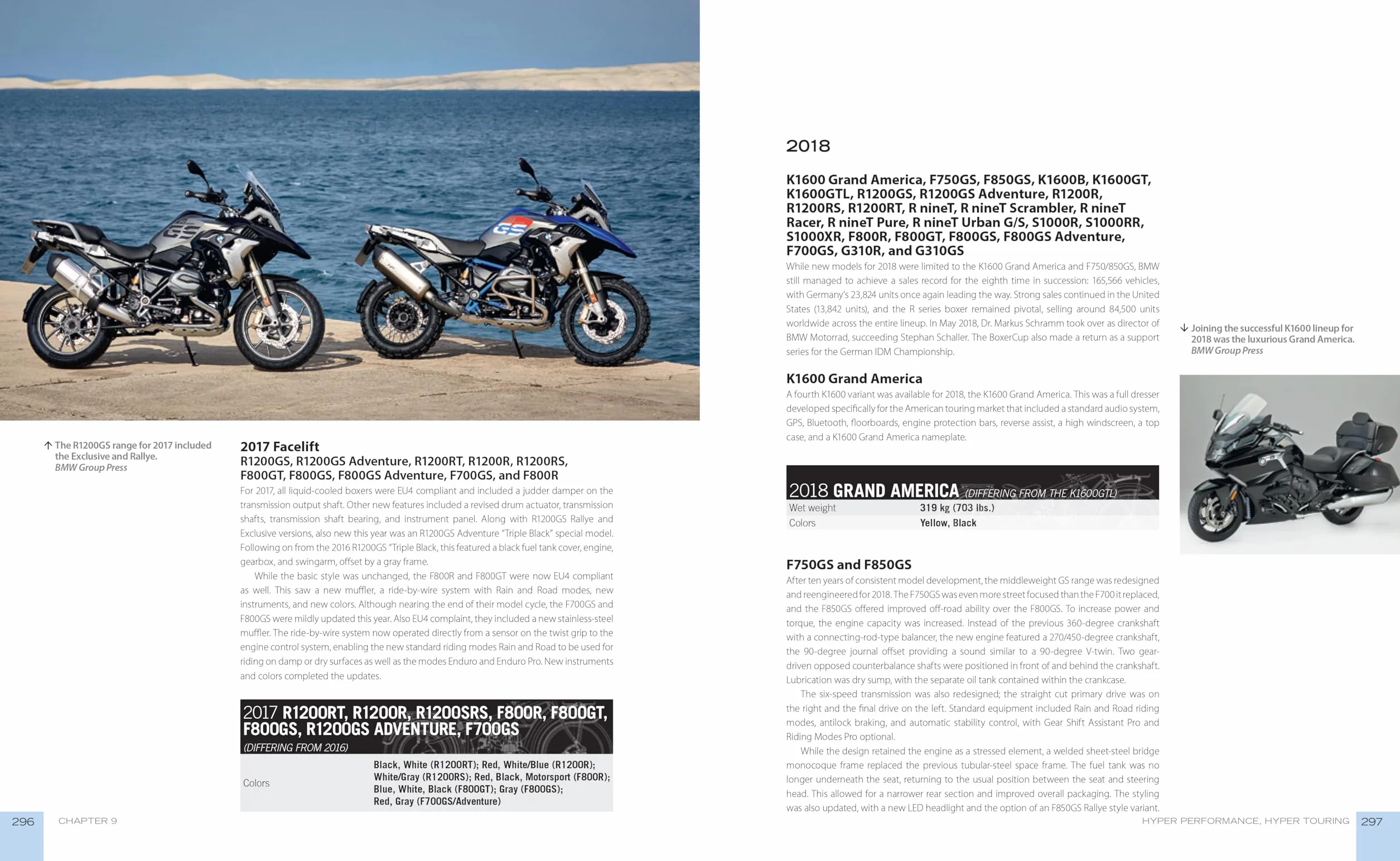The Complete Book of BMW Motorcycles, 3rd Edition: Every Model Since 1923
