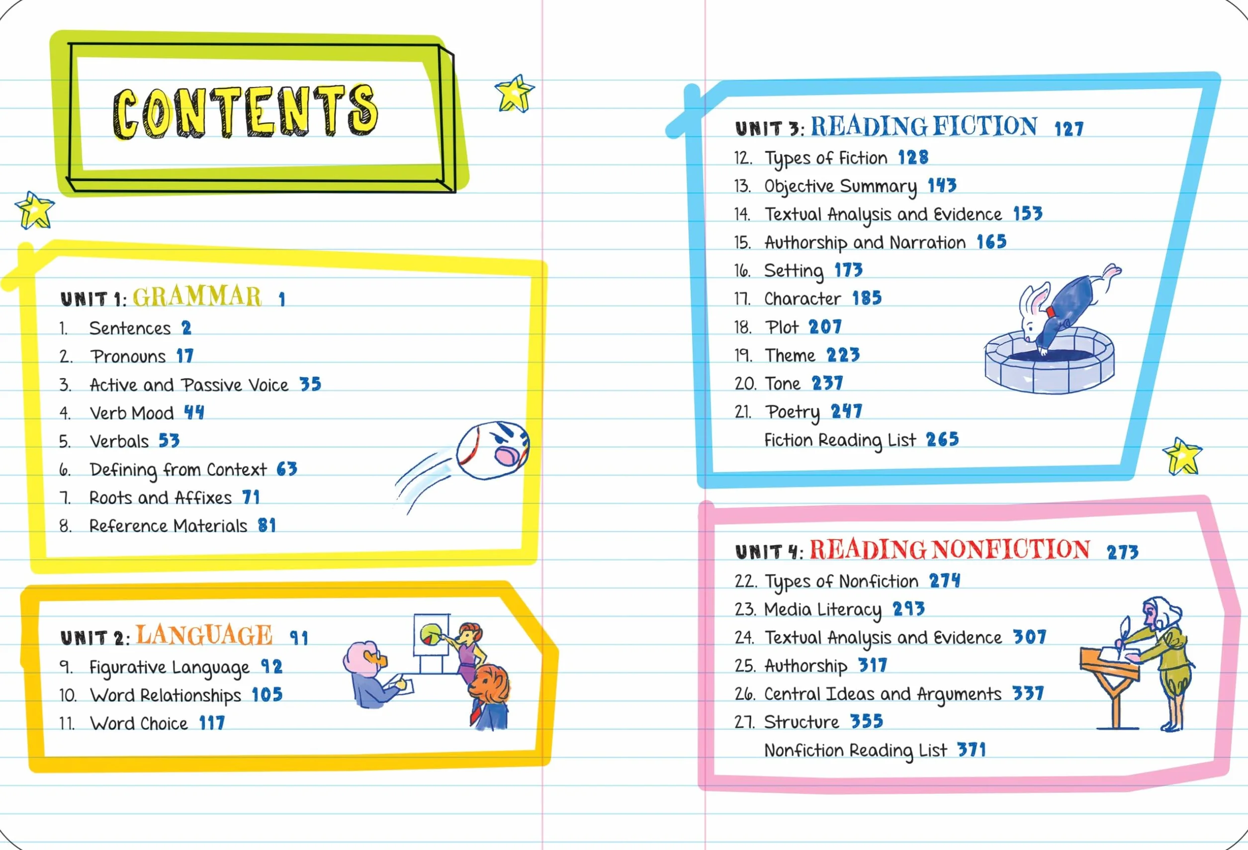 Everything You Need to Ace English Language Arts in One Big Fat Notebook, 2nd Edition: The Complete Middle School Study Guide