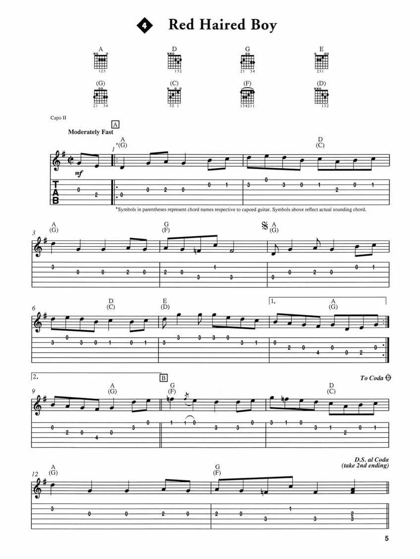 Tony rice teaches bluegrass guitar guitare +cd: A Master Picker Analyzes His Pioneering Licks and Solos