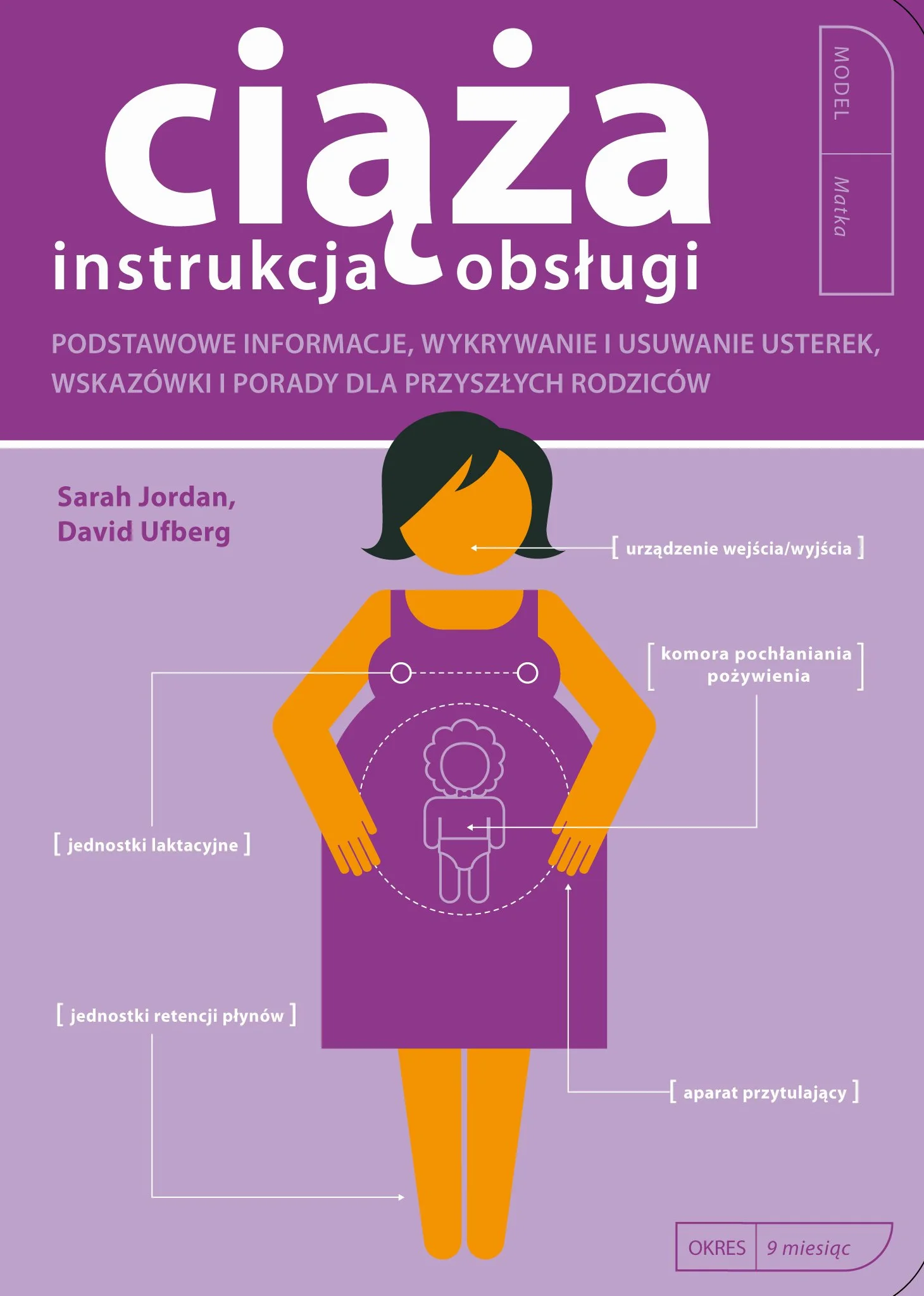 Ciąża. Instrukcja obsługi