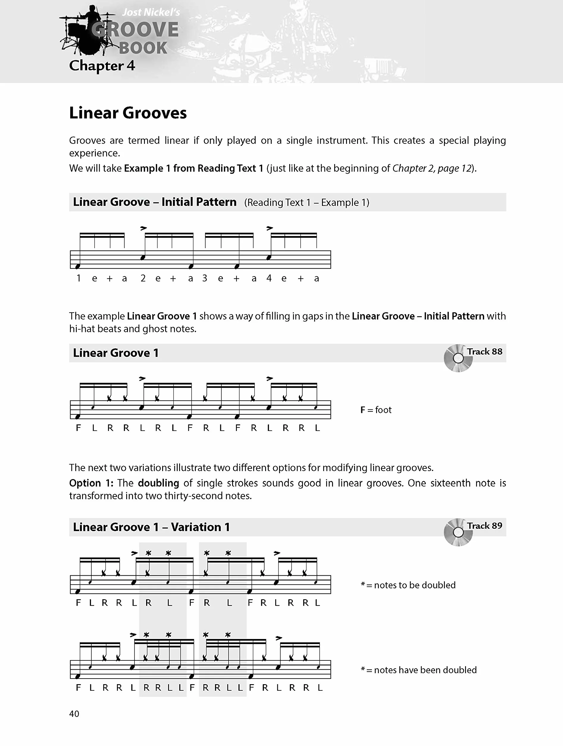 Jost Nickel's Groove Book: Groove Design, Orchestration, Split & Switch Grooves, Linear Grooves, Ghost Notes, Displacements, Bass Drum: Technics & ... ... Timing and much more (English Edition)