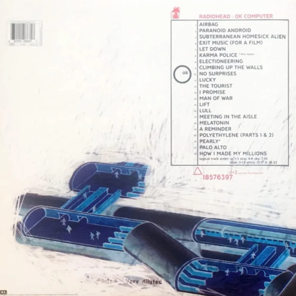 Ok Computer: OKNOTOK 1997-2017