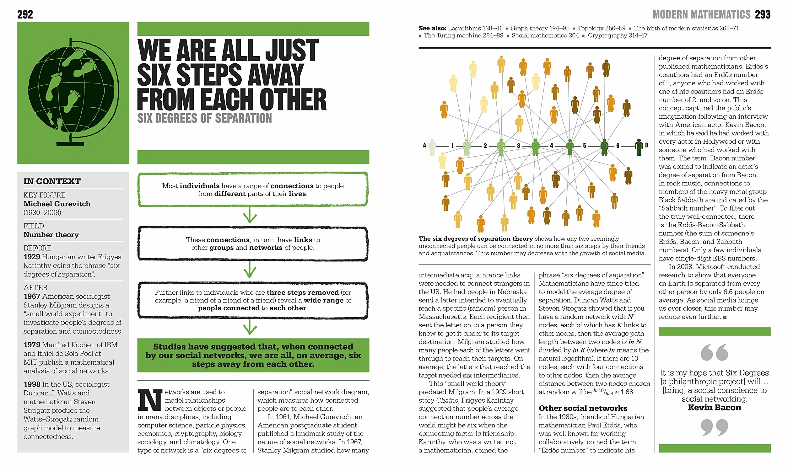 The Maths Book: Big Ideas Simply Explained
