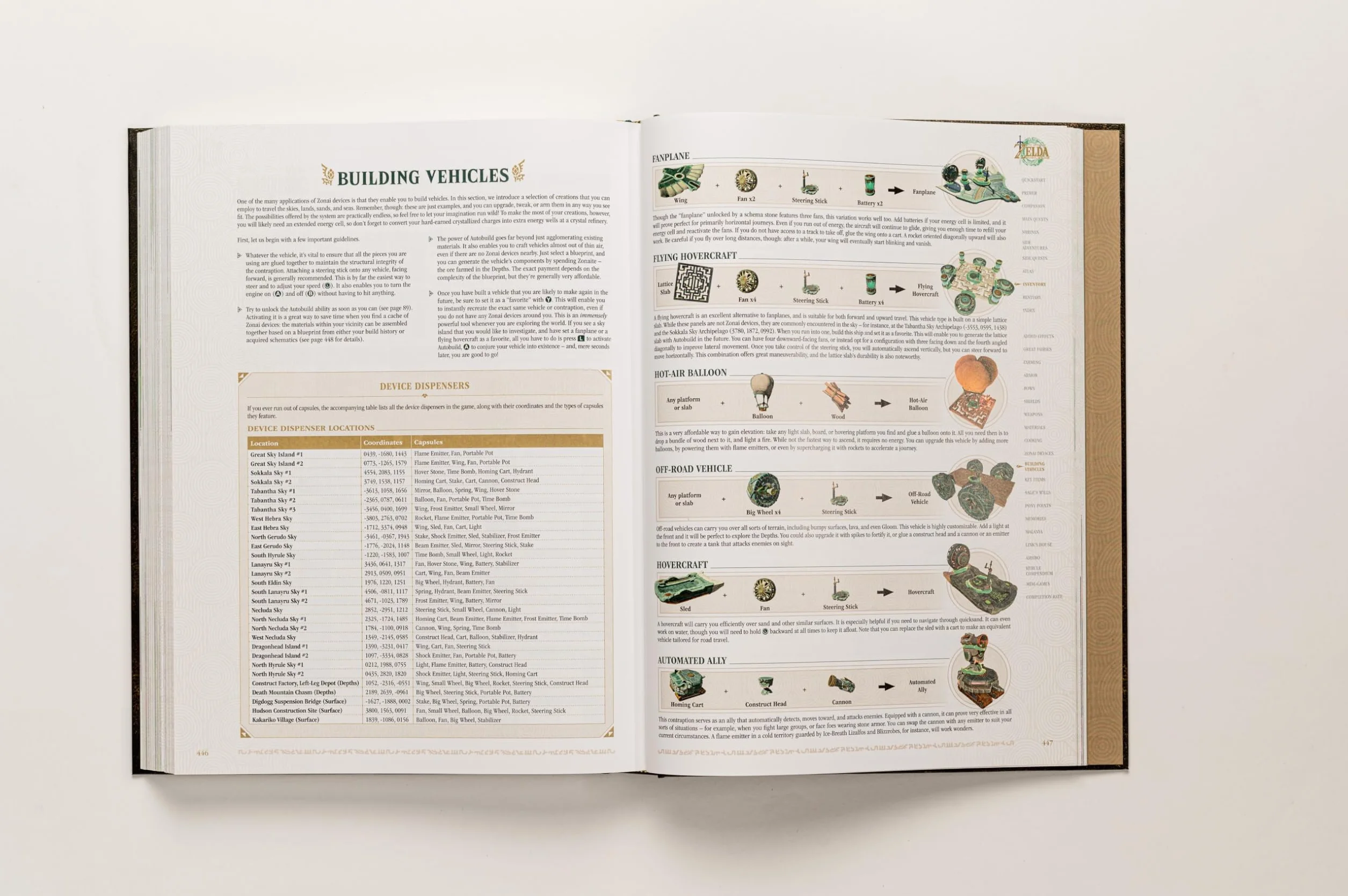The Legend of Zelda: Tears of the Kingdom: The Complete Official Guide - Collector's Edition