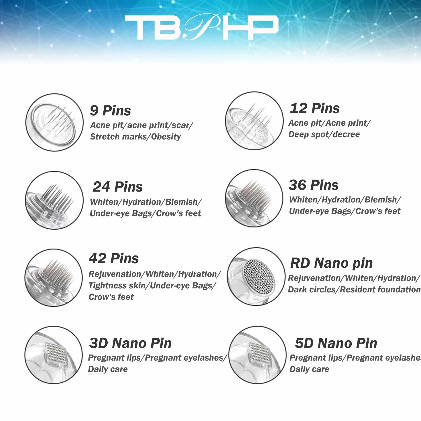 KARTRIDŻE IGŁY MODUŁ TBPHP DERMAPEN M1,P20RL,P10,P20 (42 igłowy-10 pcs)