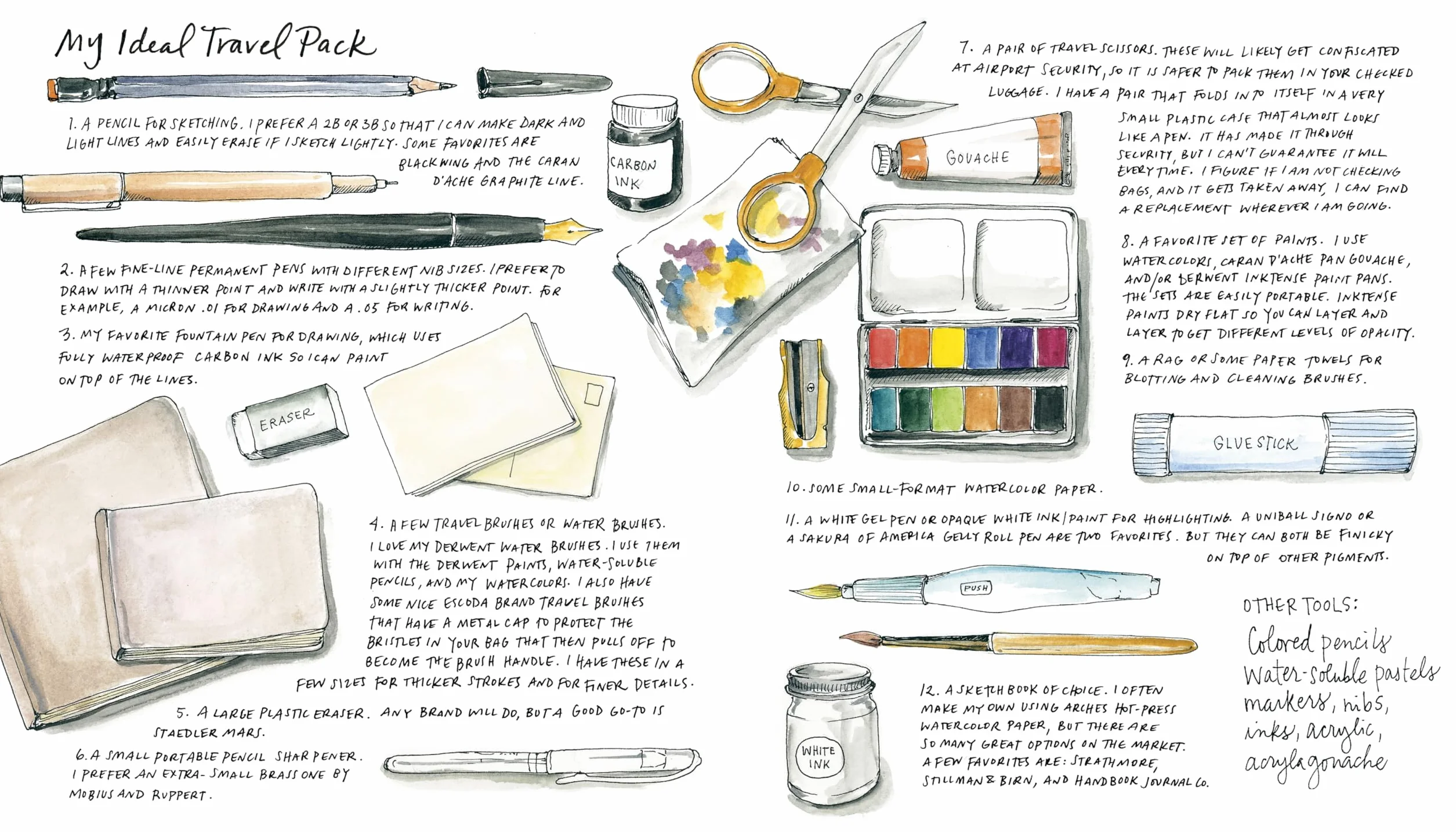 Draw Your Adventures: Making Art to Celebrate Everyday Experiences and Travels Near and Far
