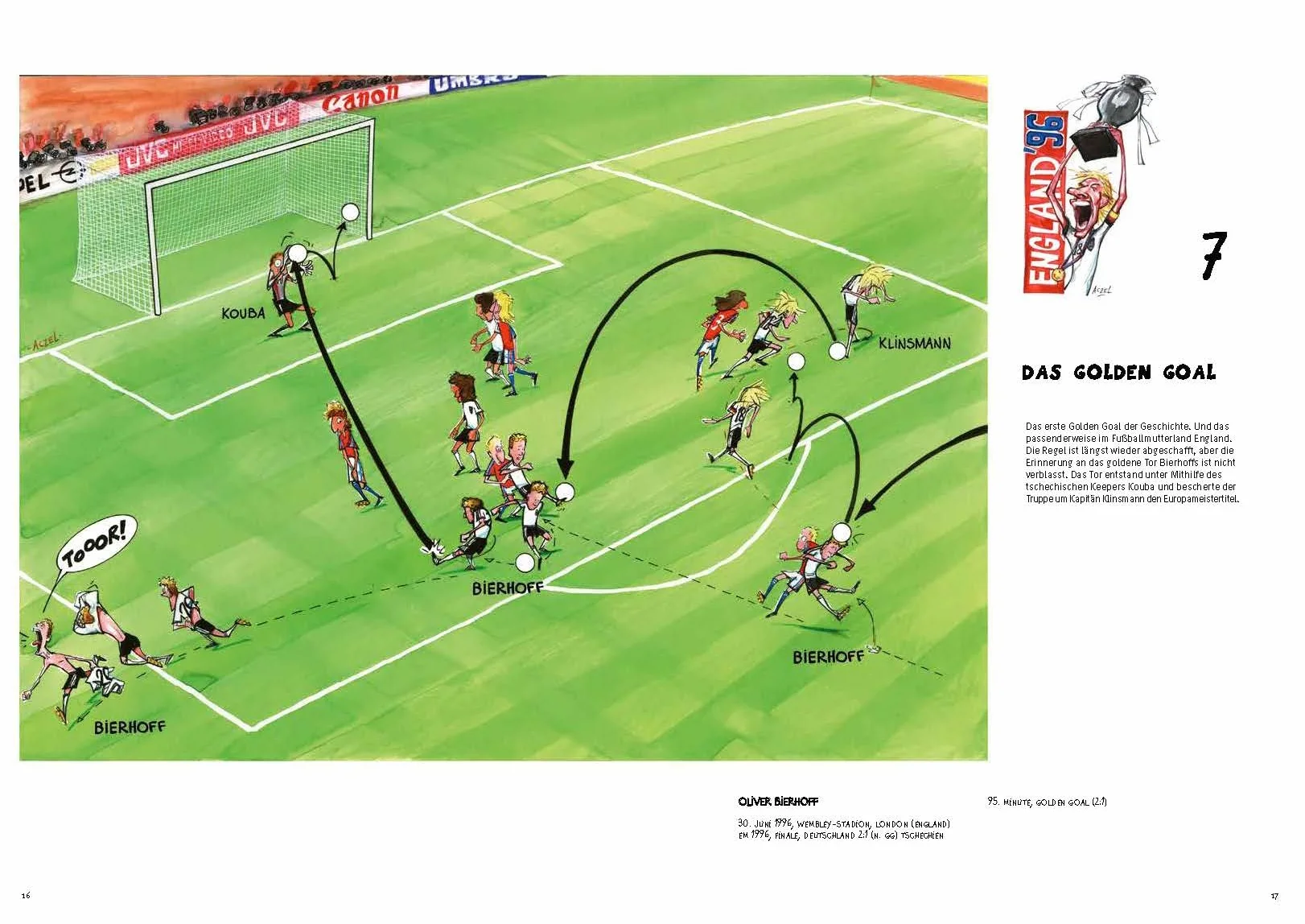 Tor für Deutschland!: Die tollsten Treffer unserer Nationalmannschaft. Die perfekte Einstimmung auf die Fußball-WM 2026 mit grandiosen Illustrationen